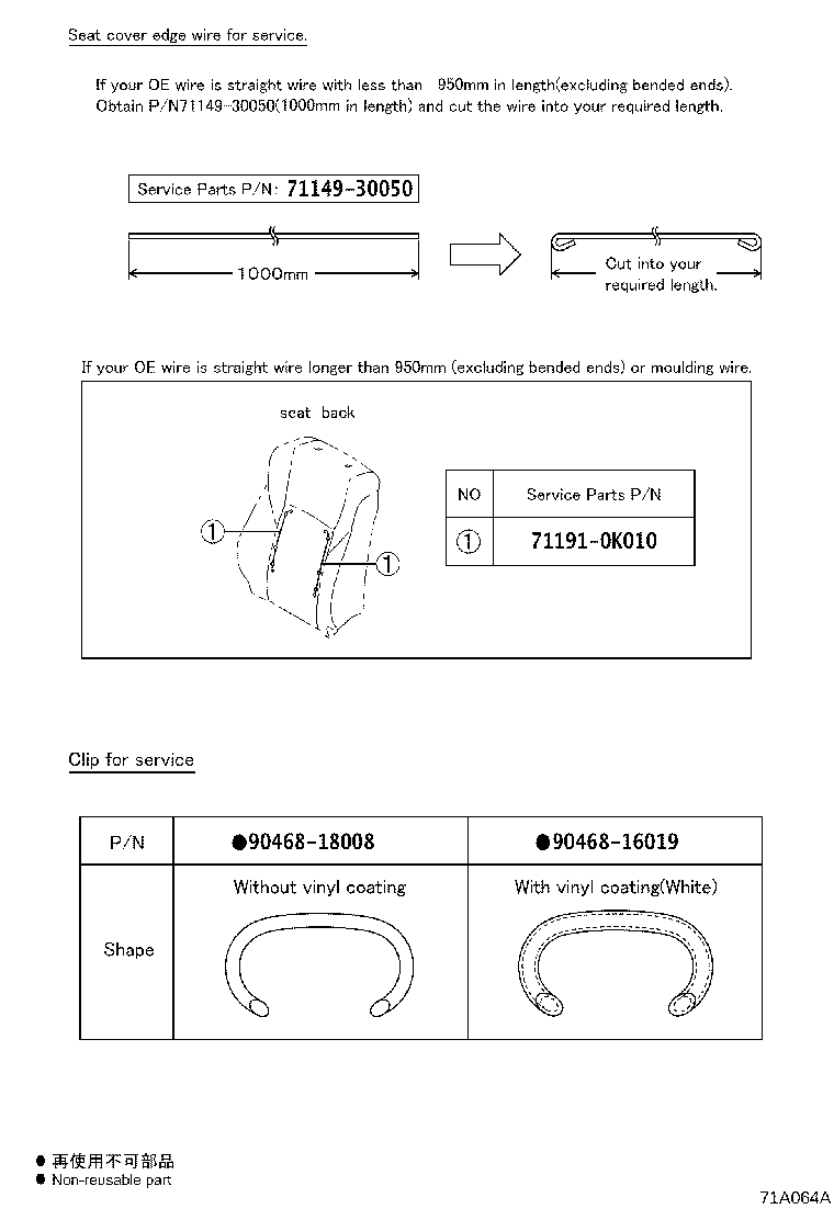 Figure 71A064A