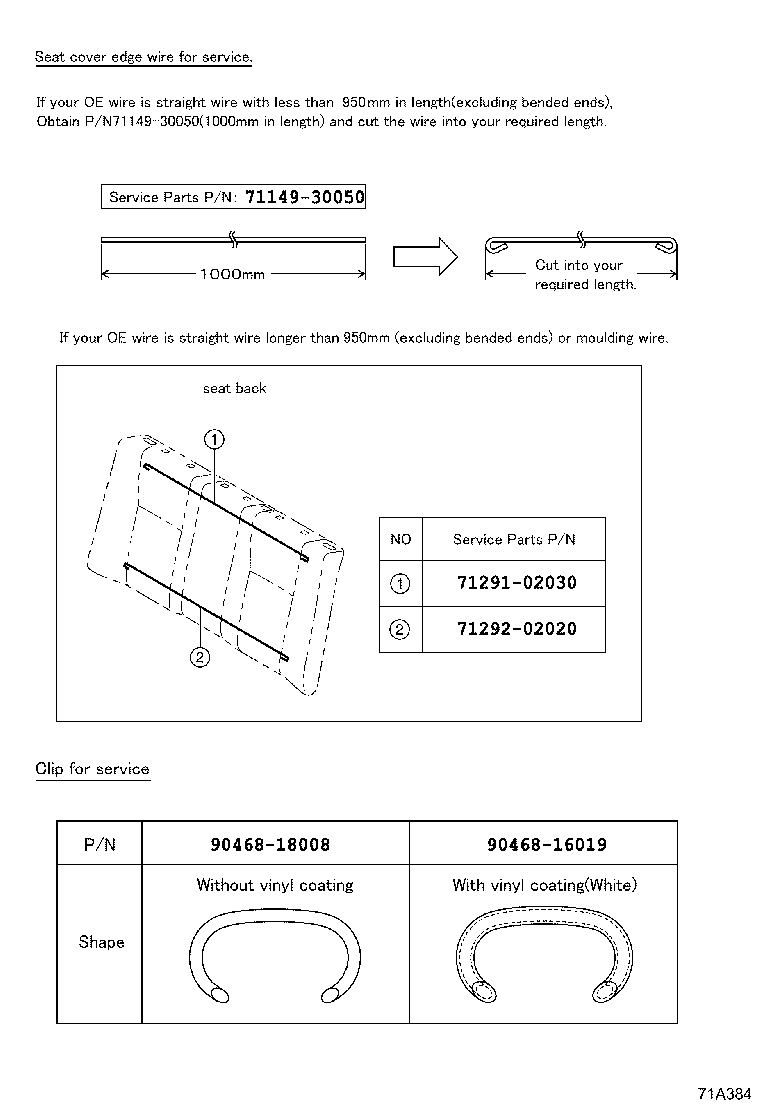 Figure 71A384