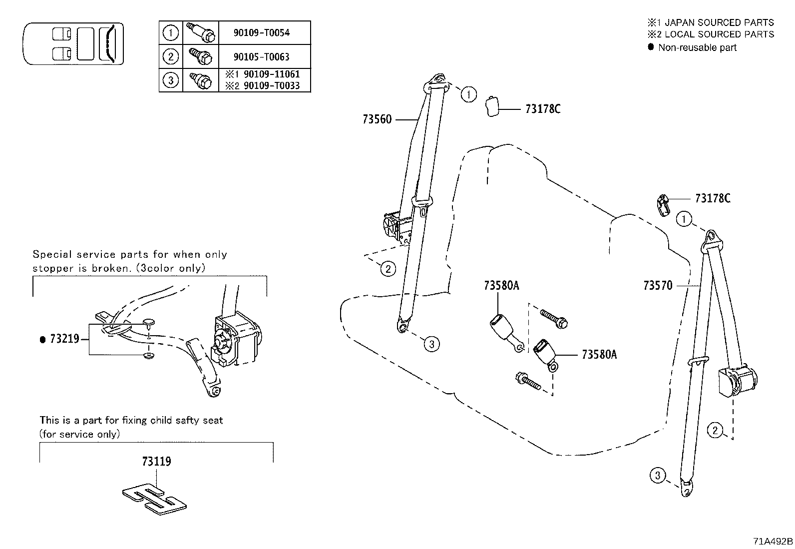 Figure 71A492B