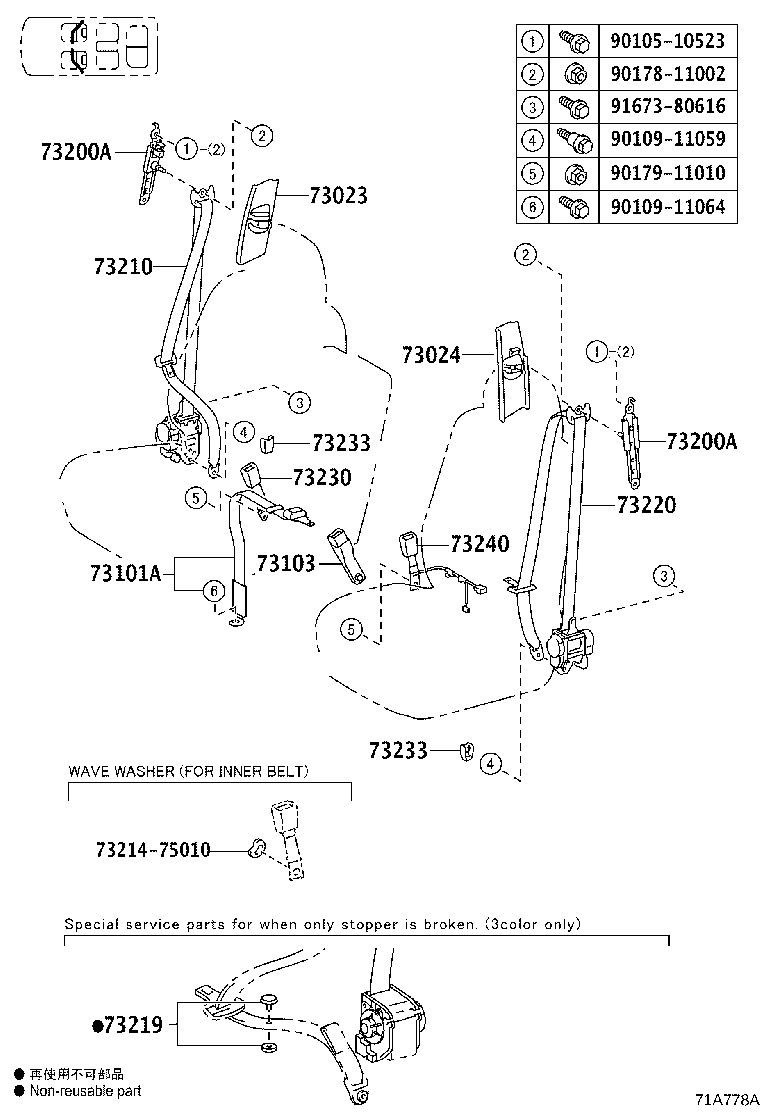 Figure 71A778A