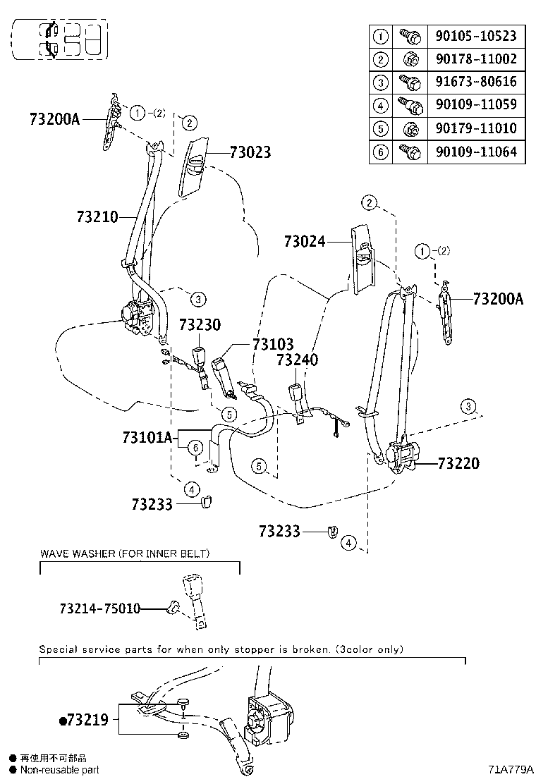 Figure 71A779A