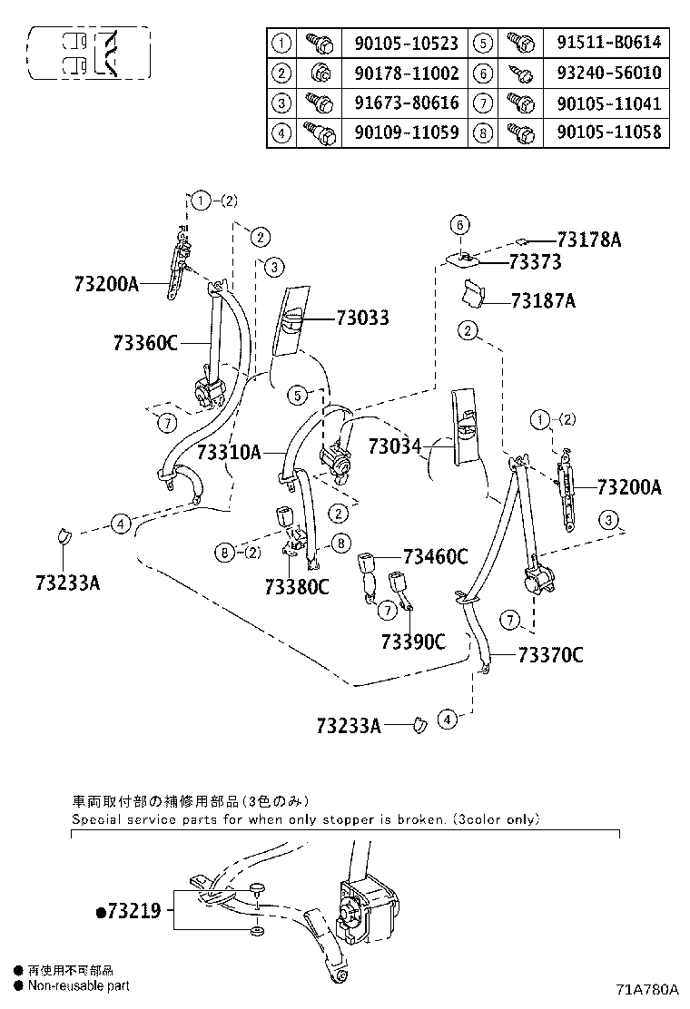 Figure 71A780A