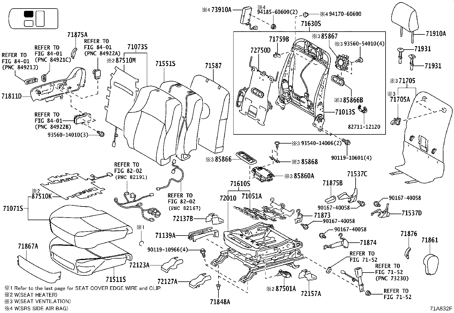 Figure 71A832F