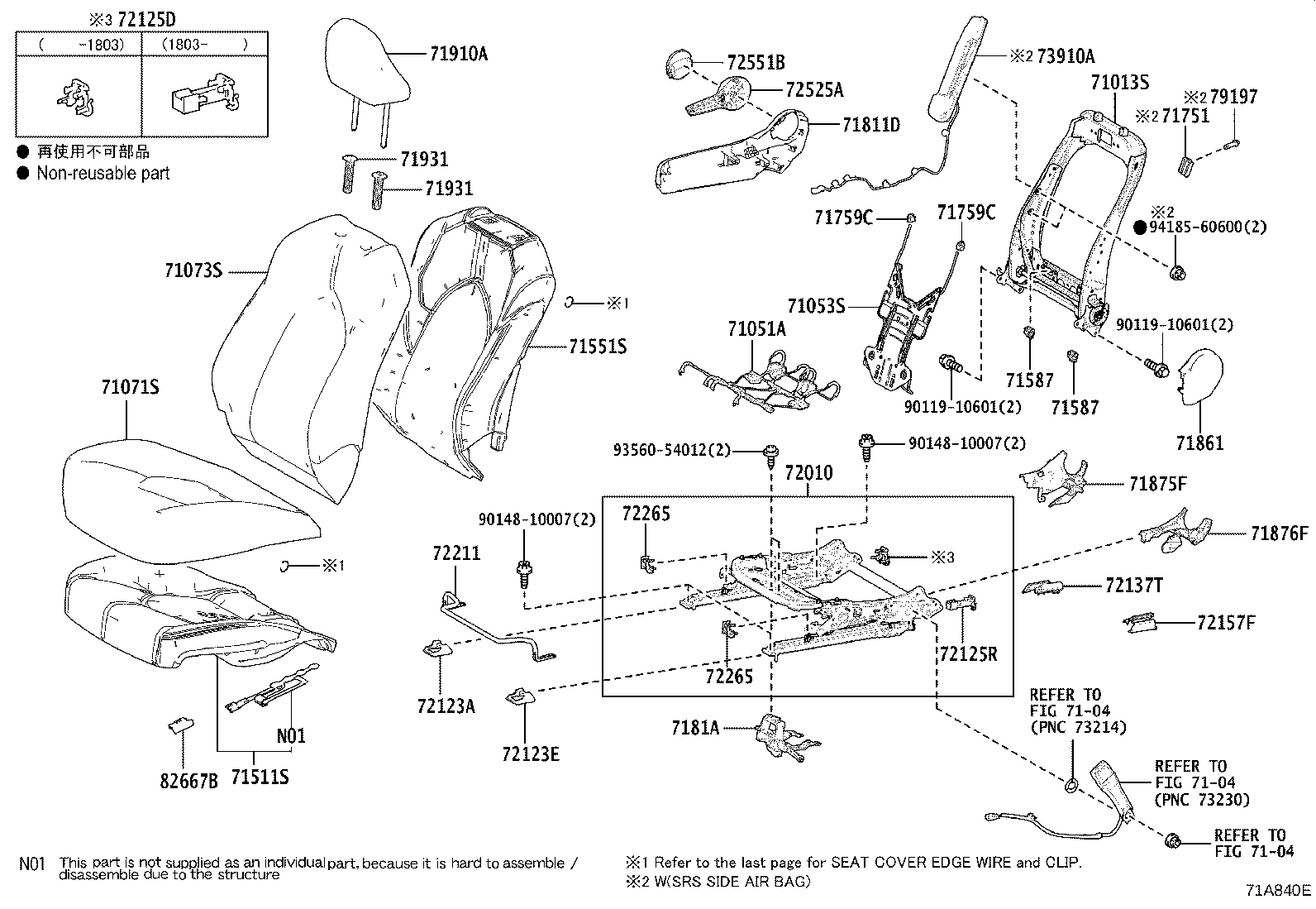 Figure 71A840E