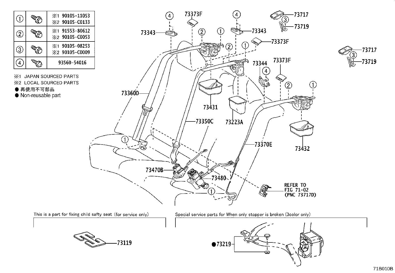 Figure 71B010B