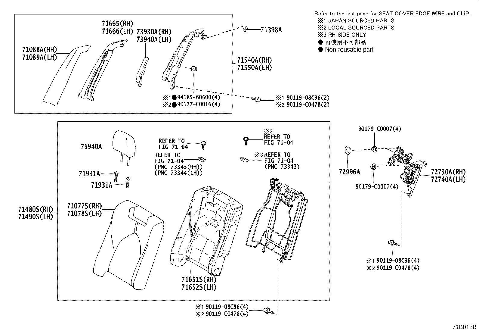 Figure 71B015B