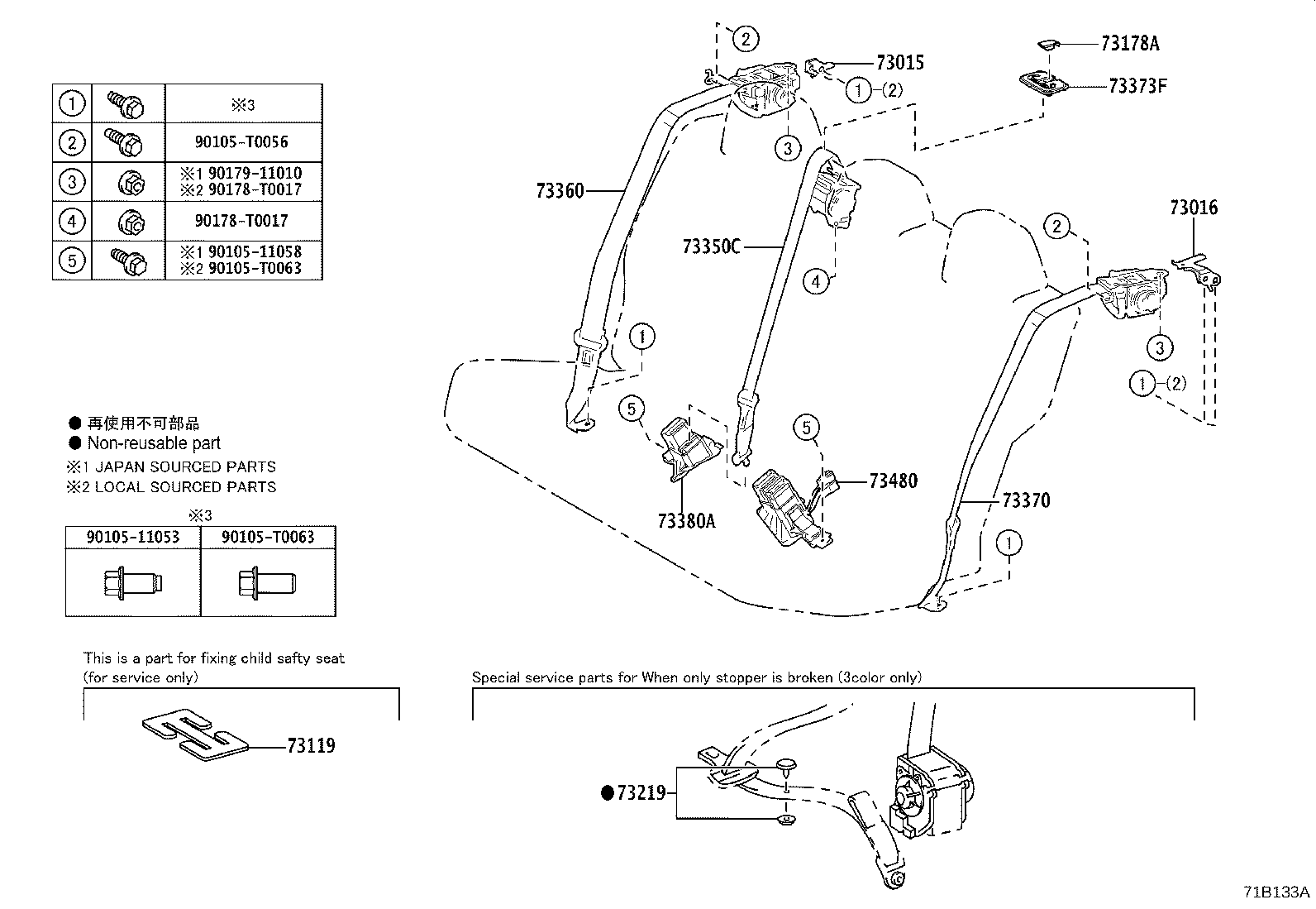 Figure 71B133A