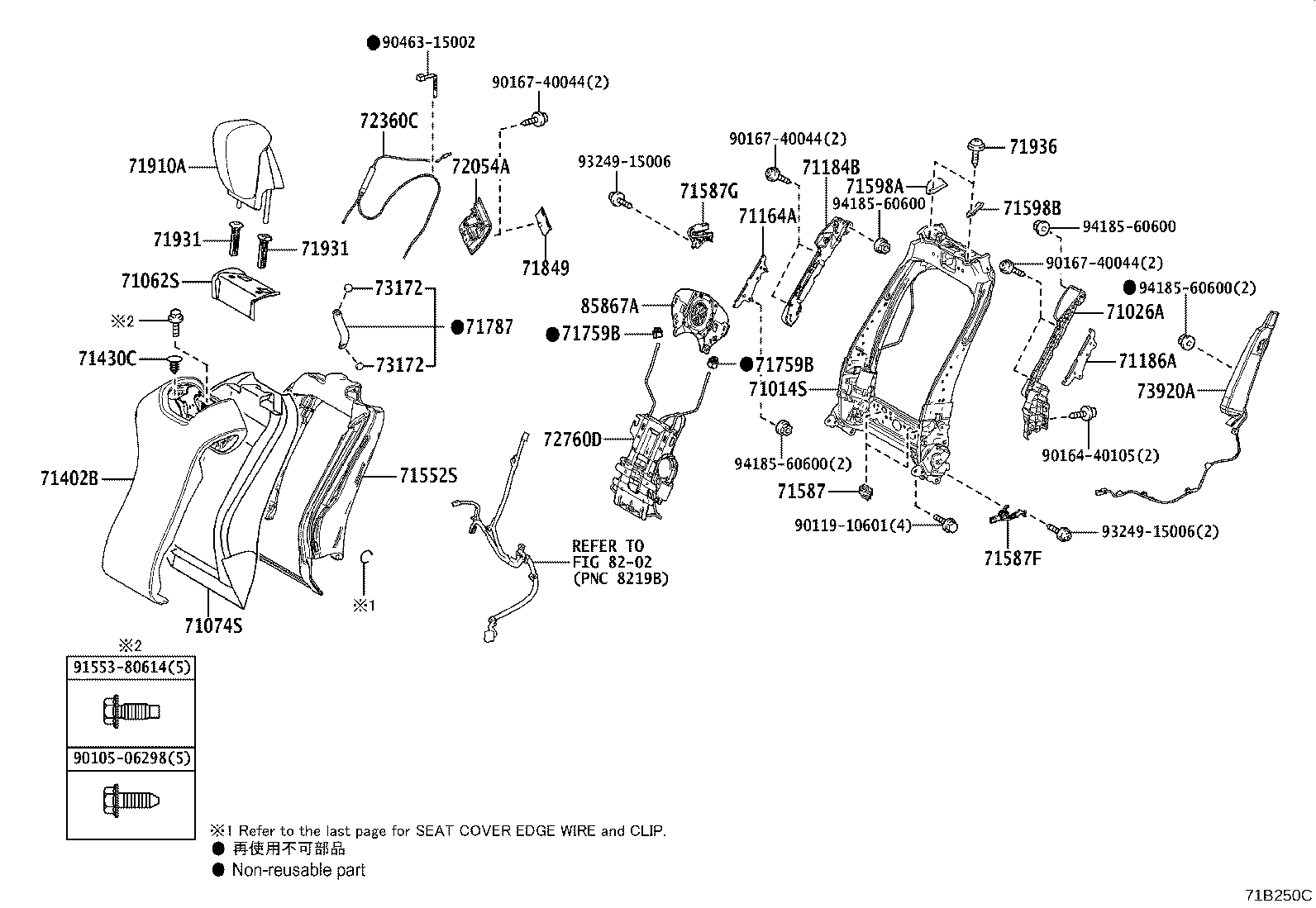 Figure 71B250C