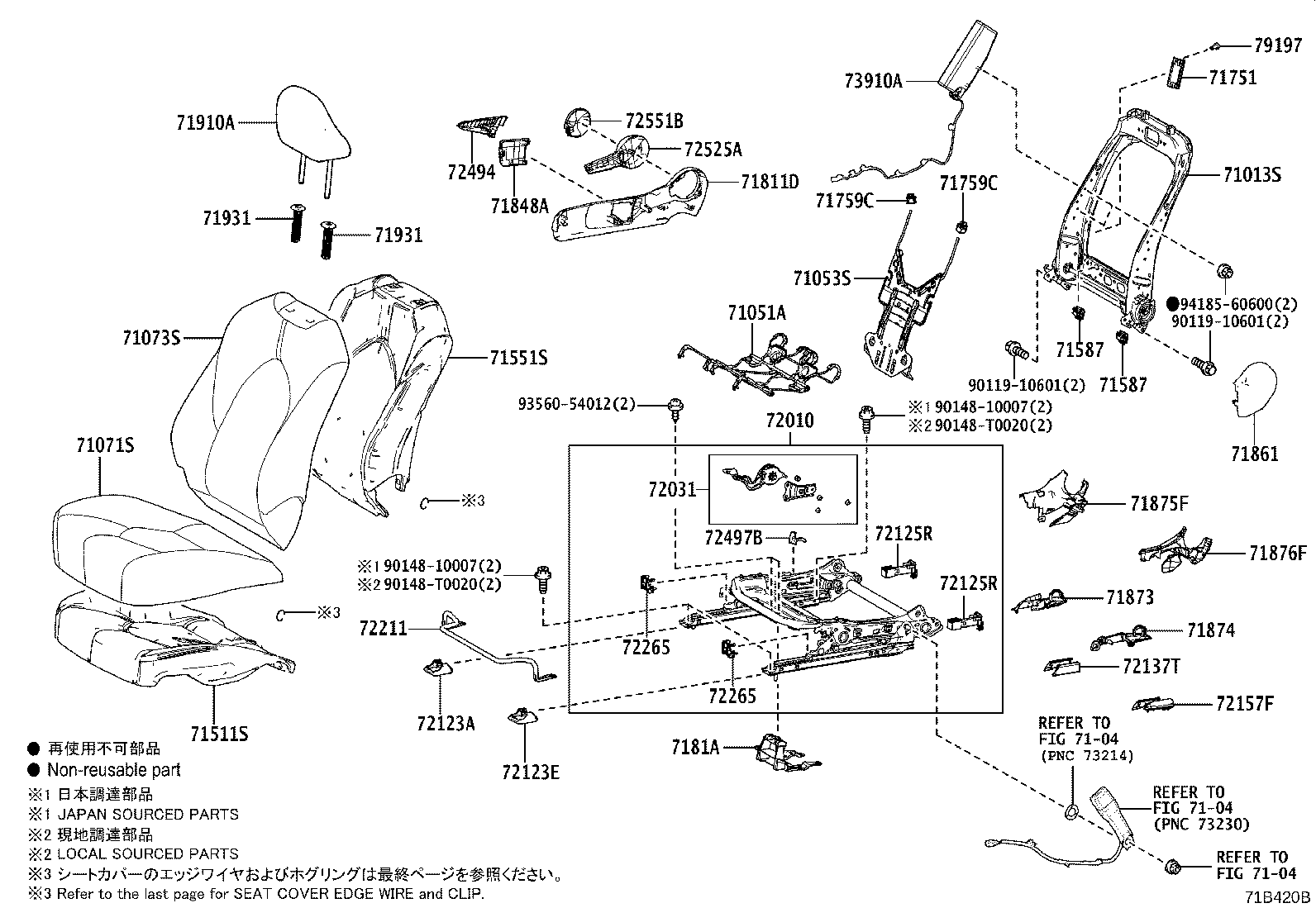 Figure 71B420B