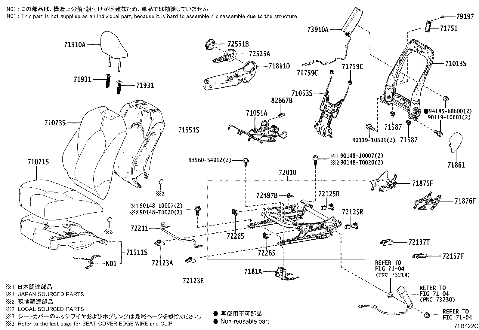 Figure 71B422C