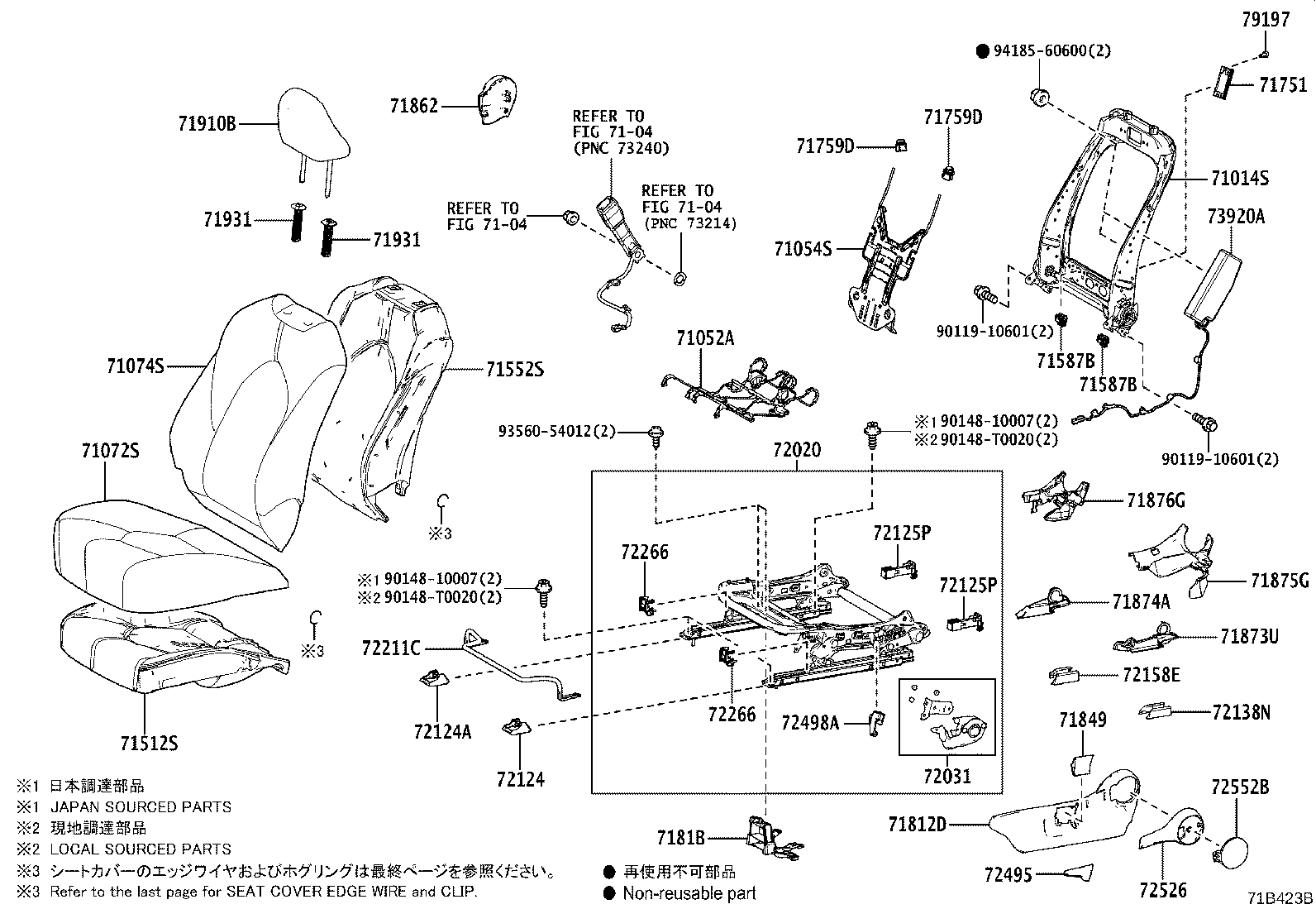 Figure 71B423B