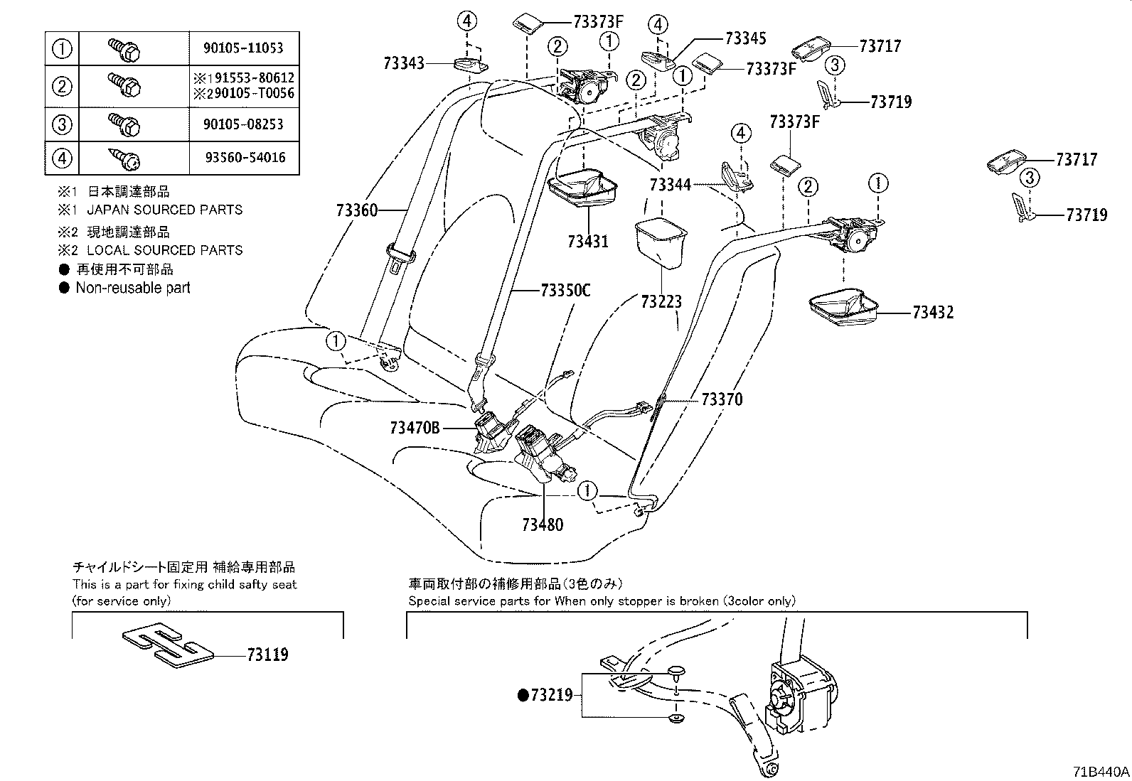 Figure 71B440A