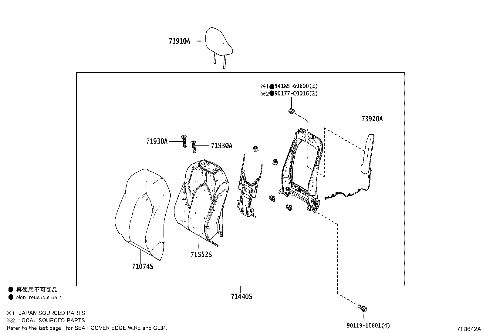 Figure 71B642A