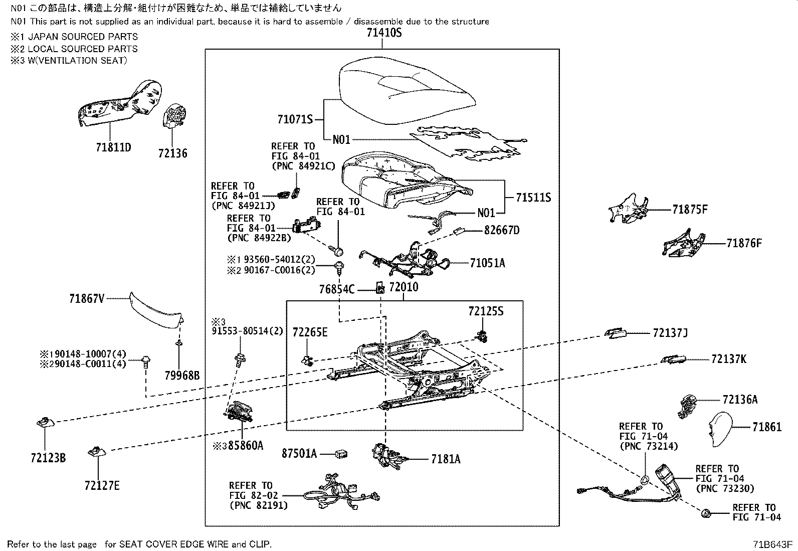 Figure 71B643F