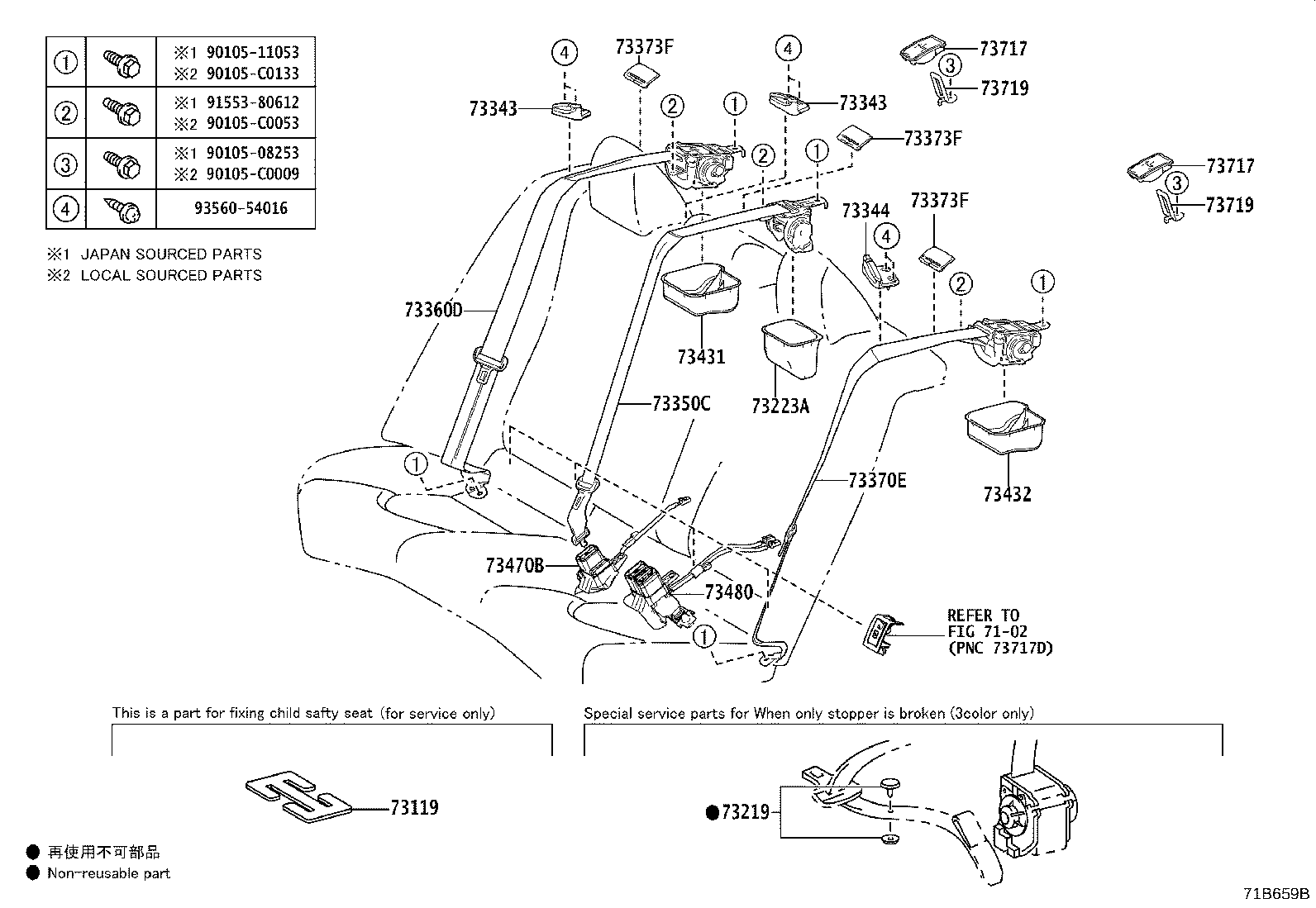 Figure 71B659B