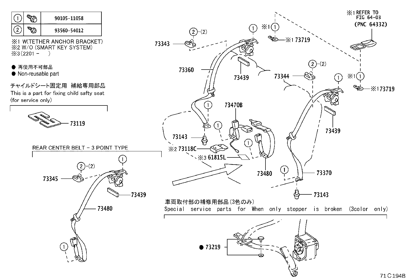Figure 71C194B