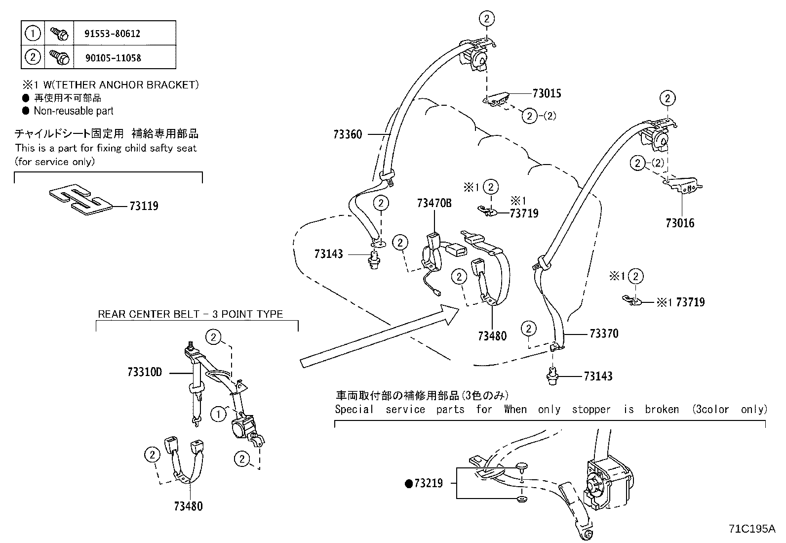 Figure 71C195A