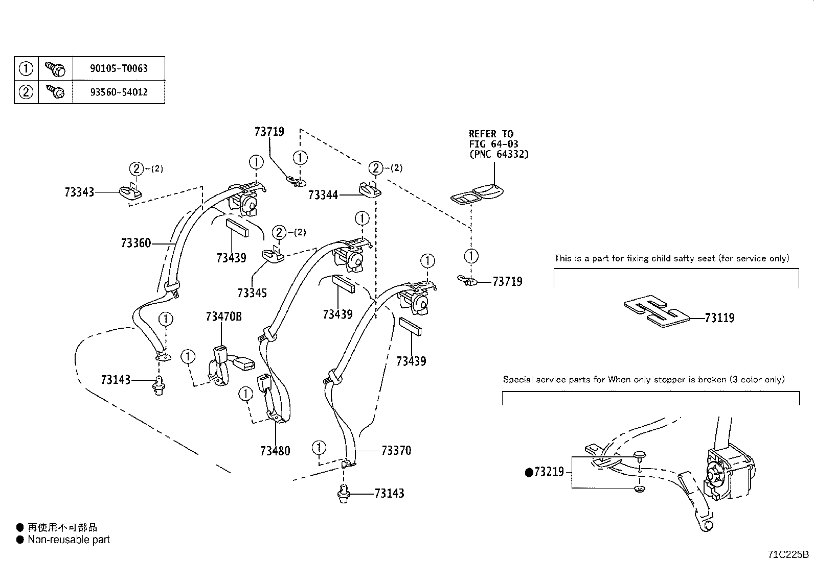 Figure 71C225B