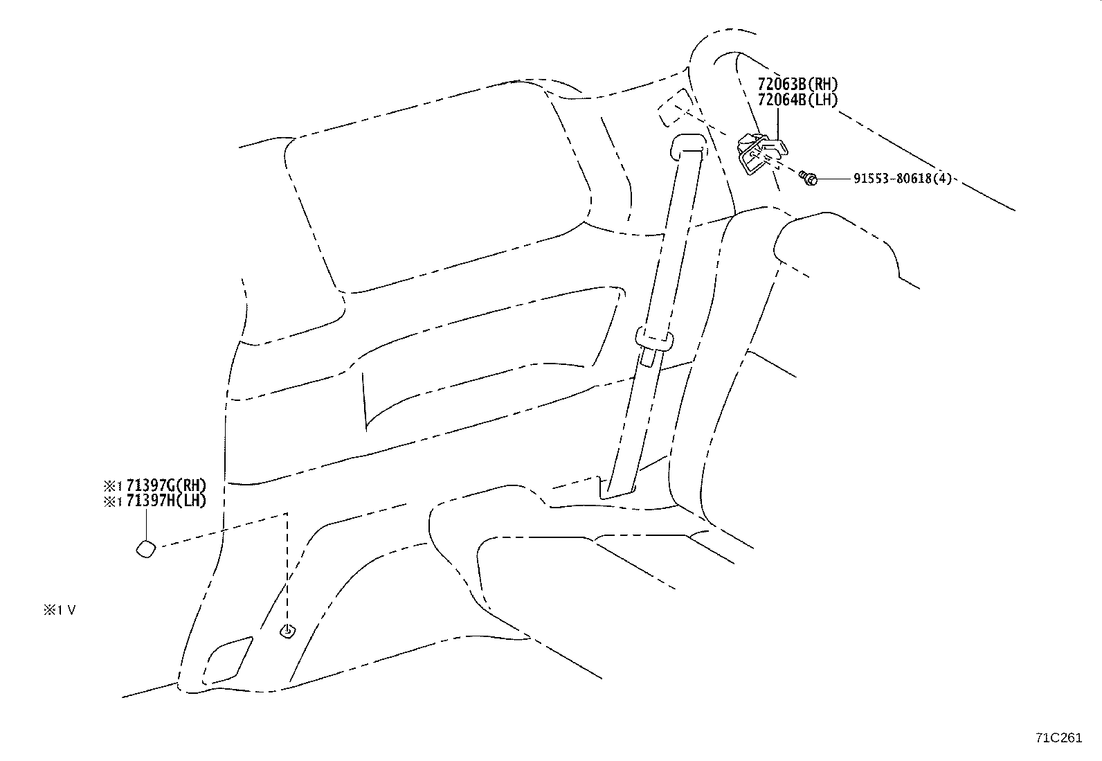 Figure 71C261