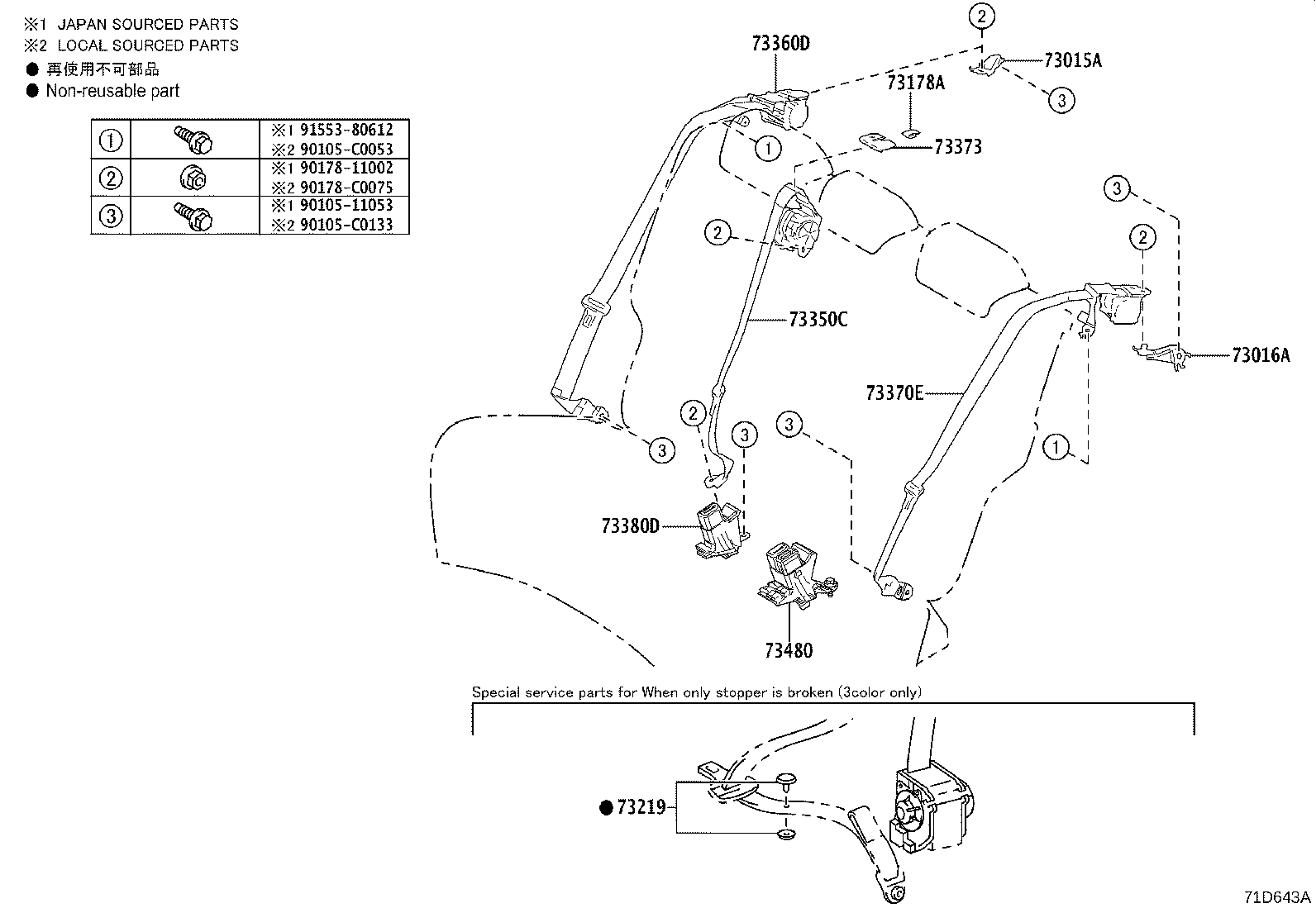Figure 71D643A