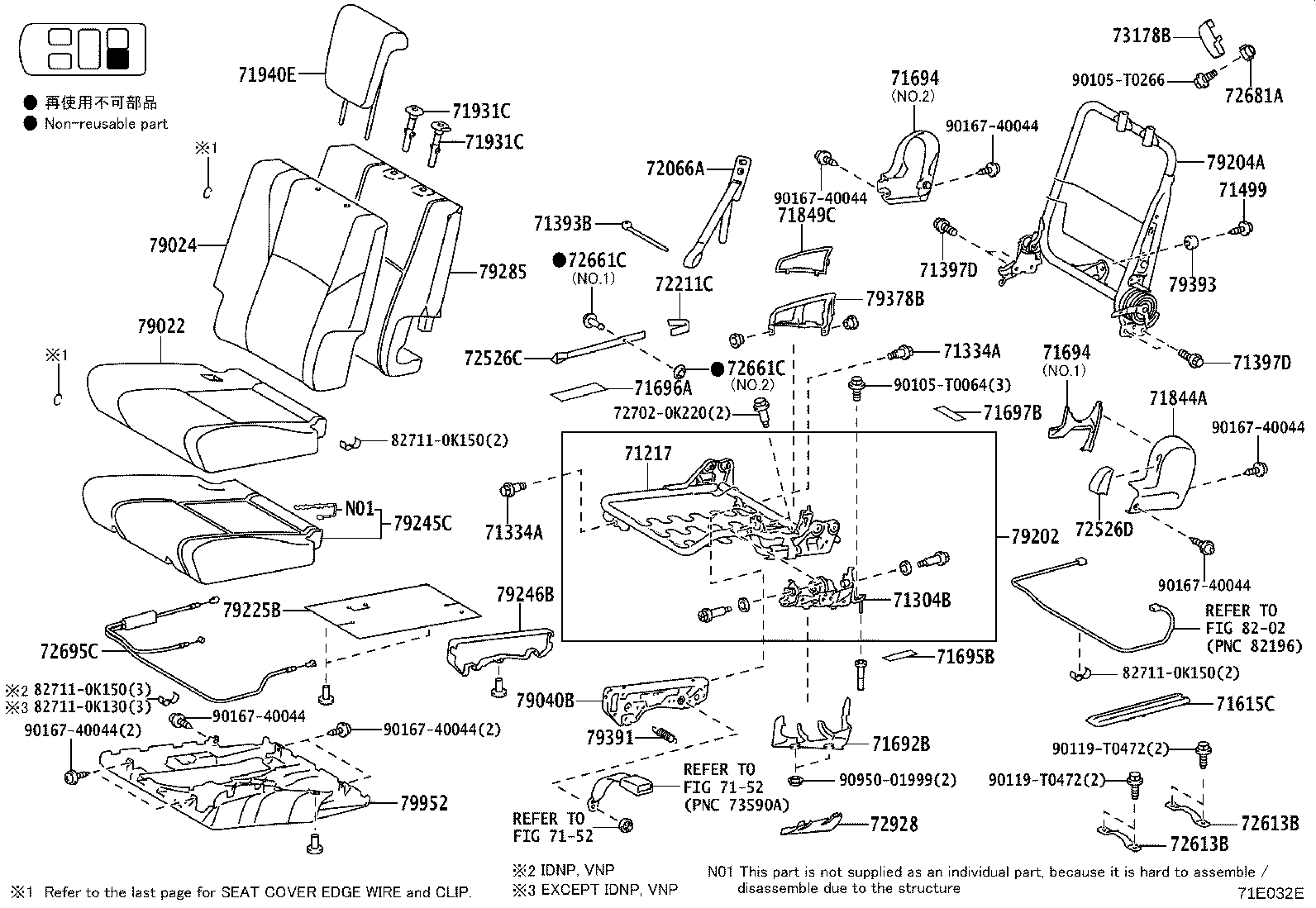 Figure 71E032E