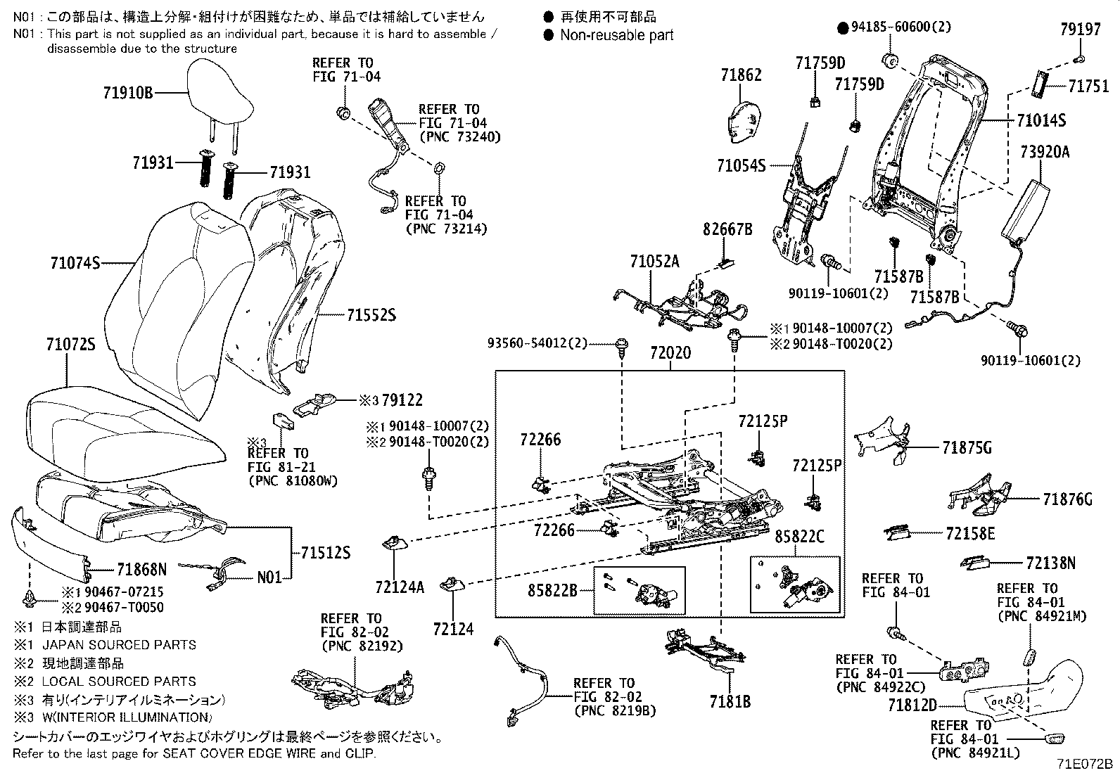 Figure 71E072B