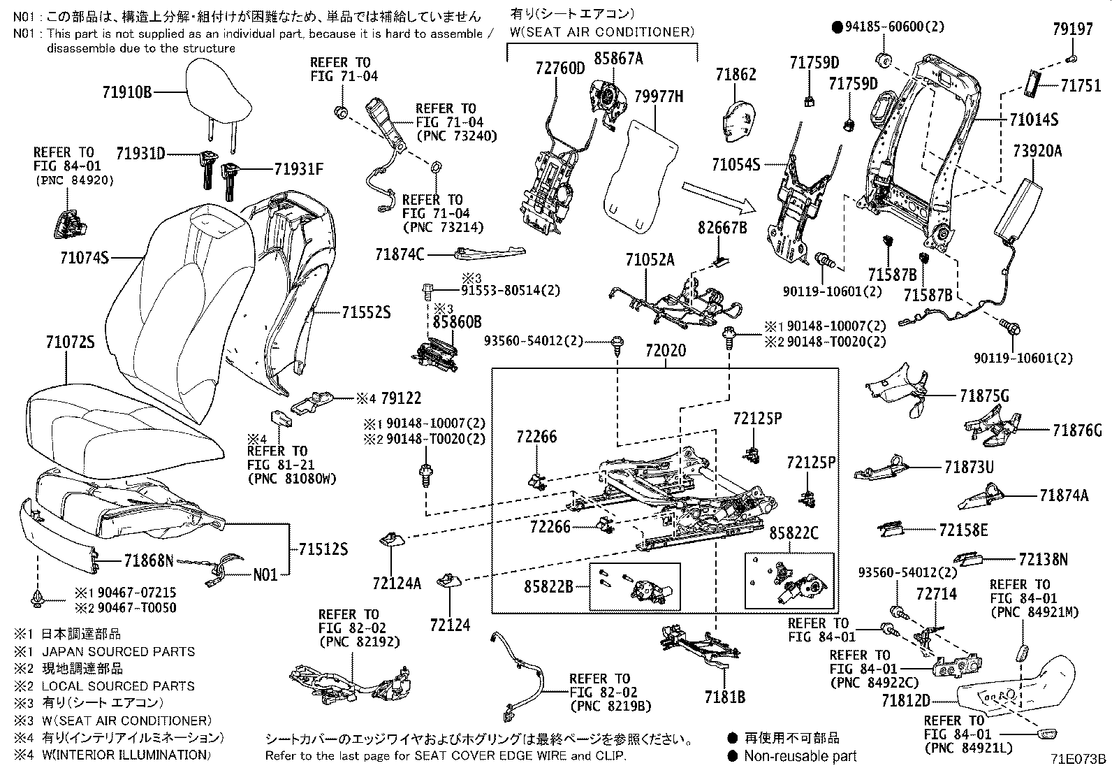 Figure 71E073B