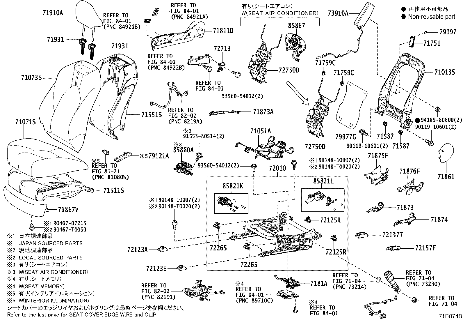 Figure 71E074B