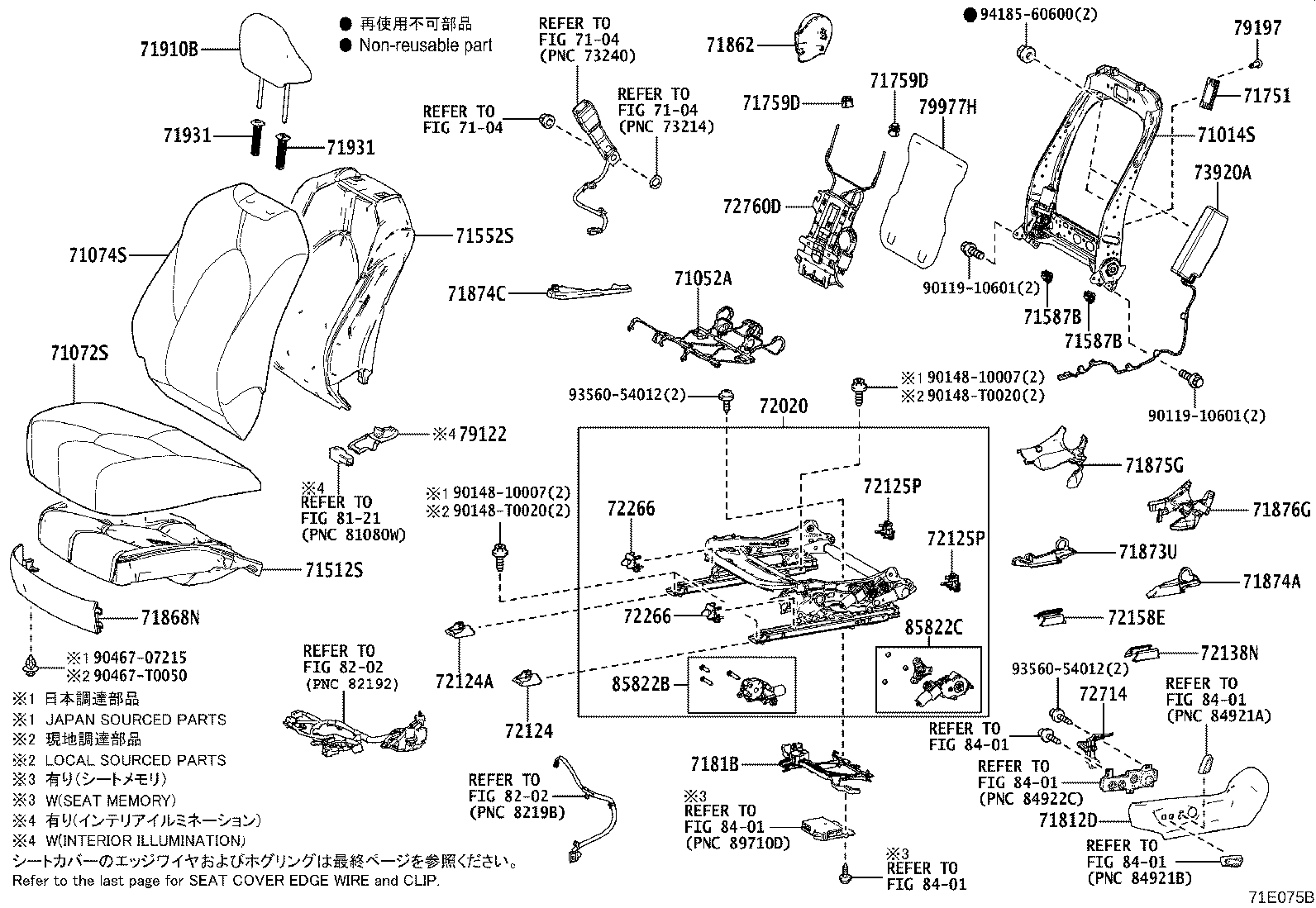 Figure 71E075B