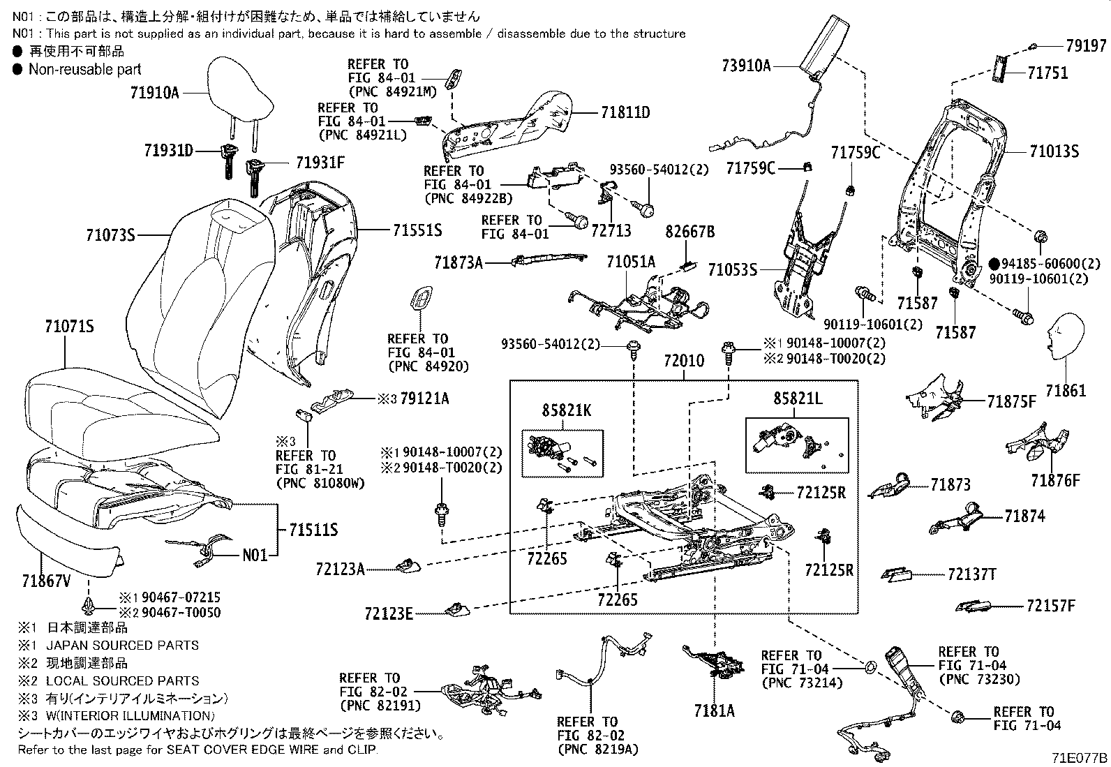 Figure 71E077B