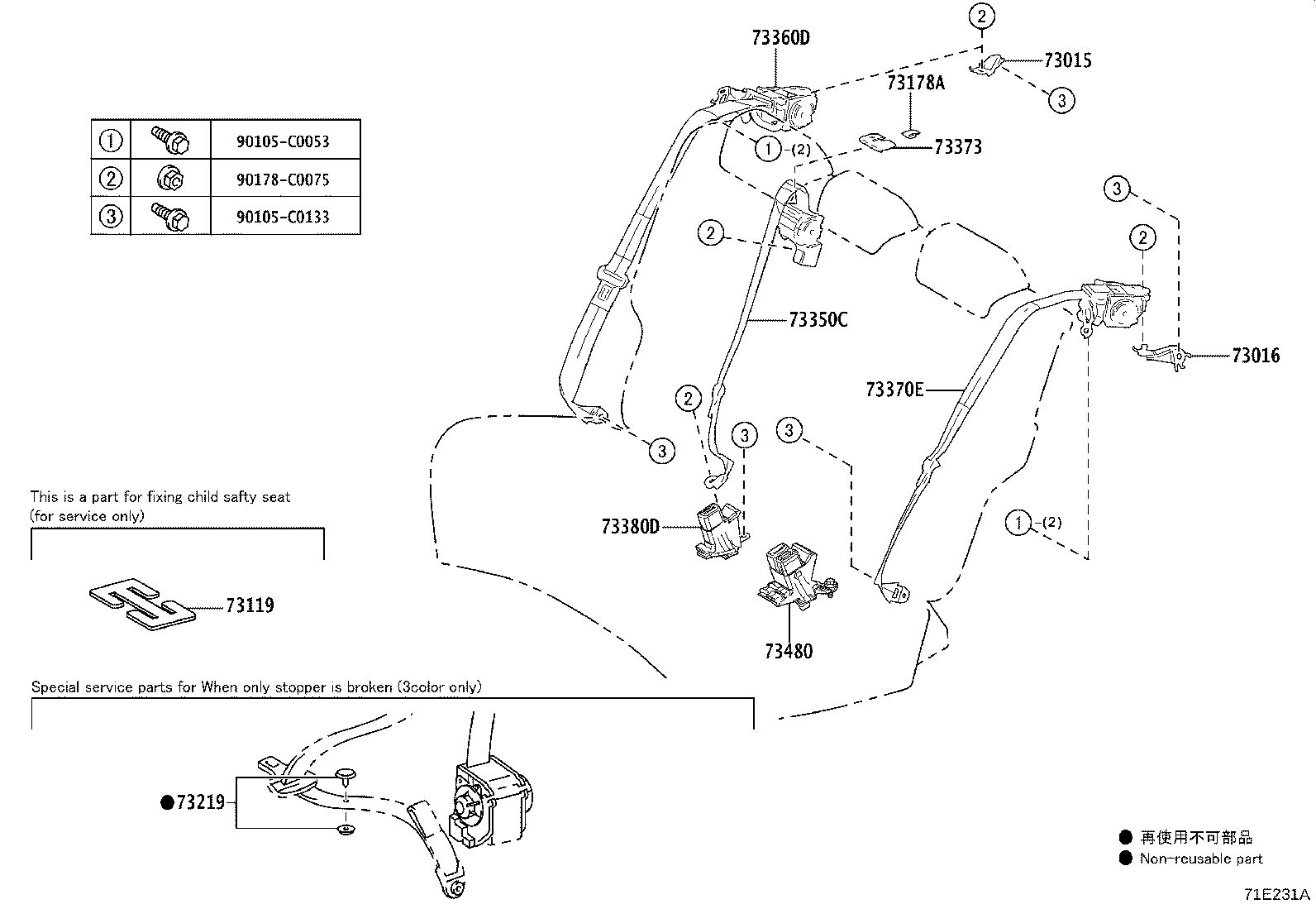 Figure 71E231A