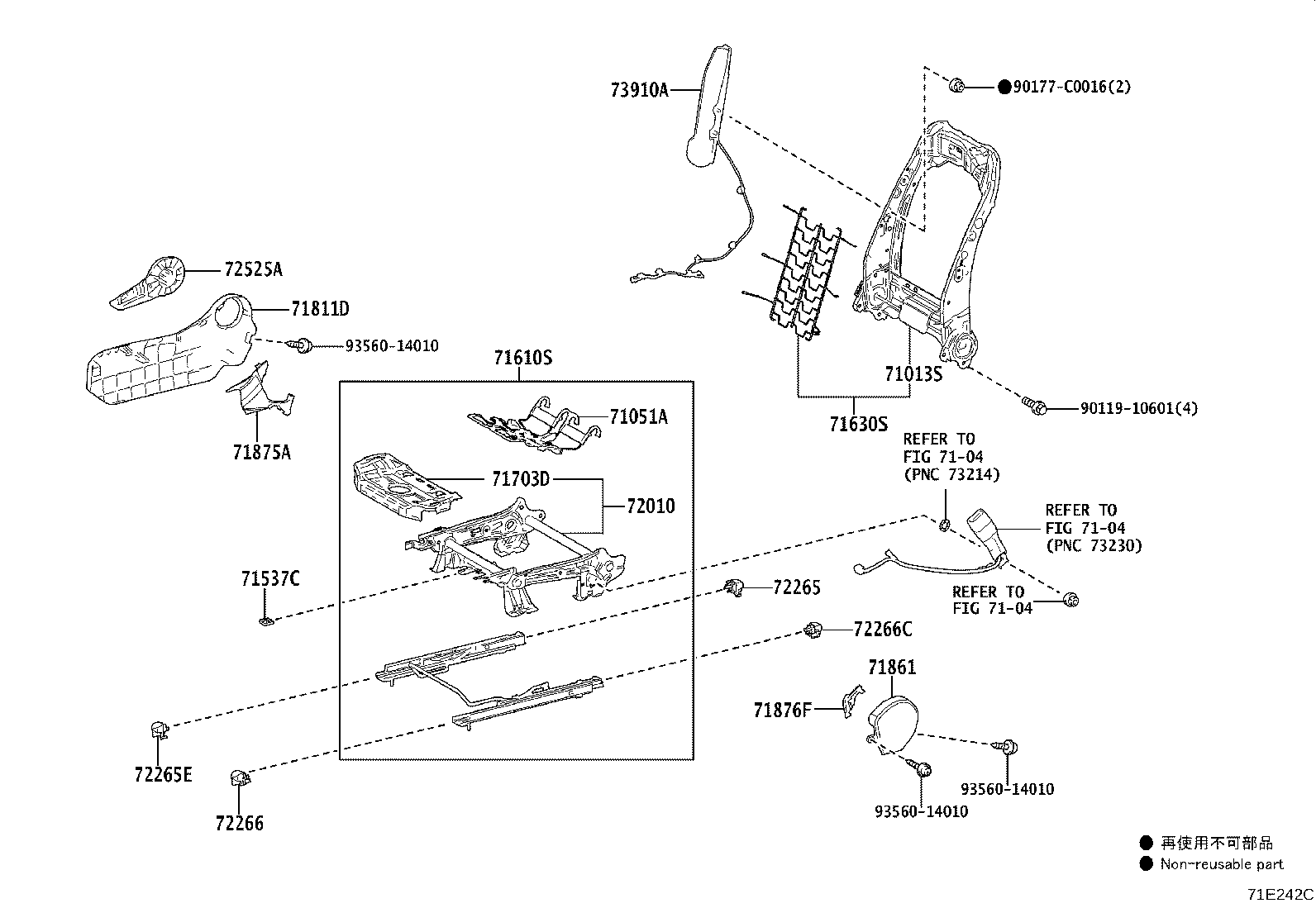 Figure 71E242C