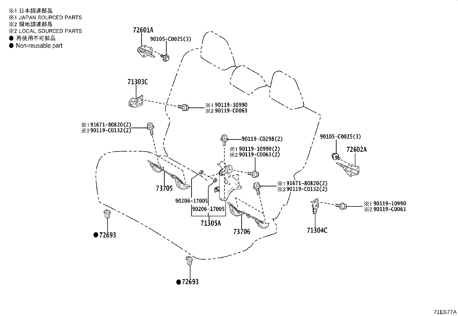 Figure 71E677A