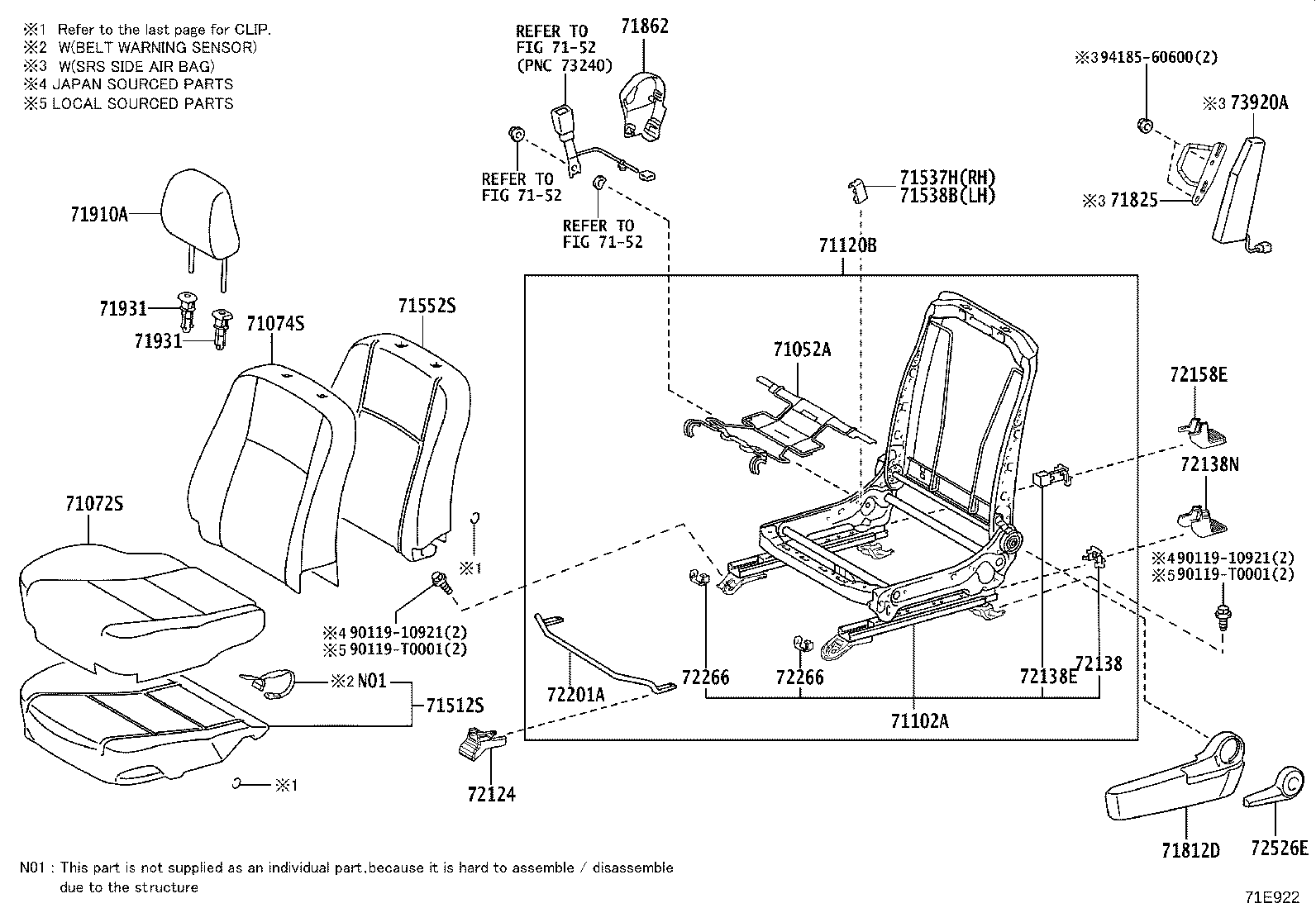 Figure 71E922