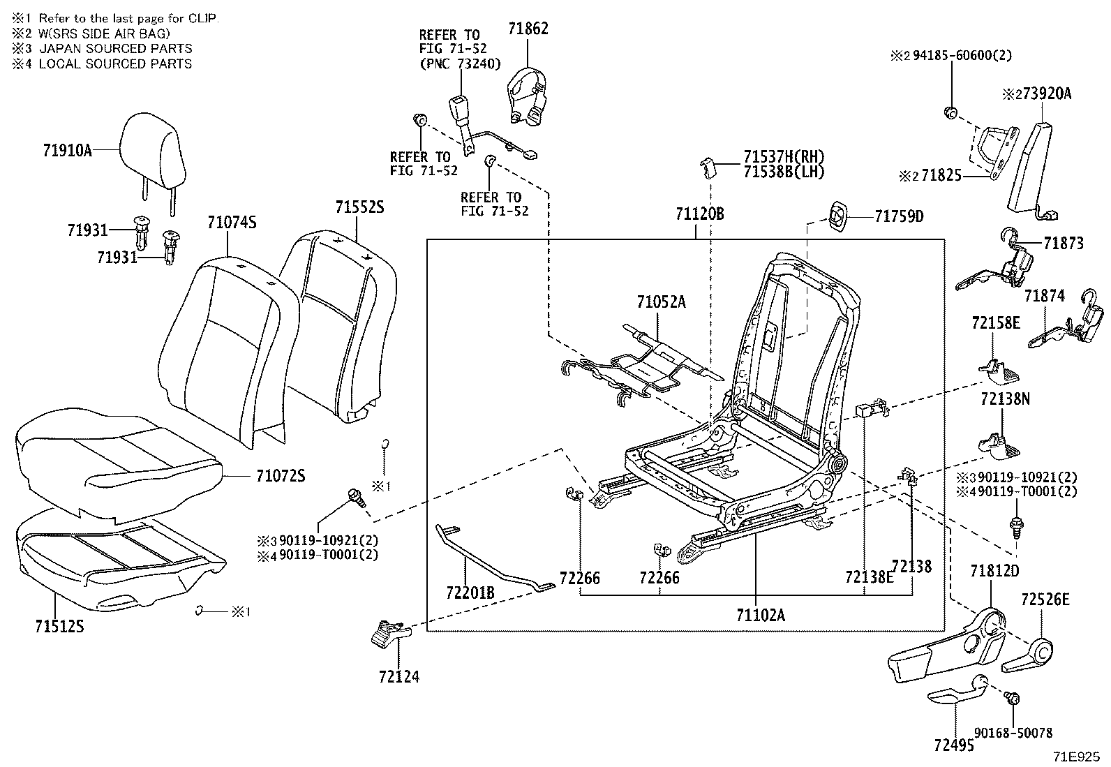 Figure 71E925