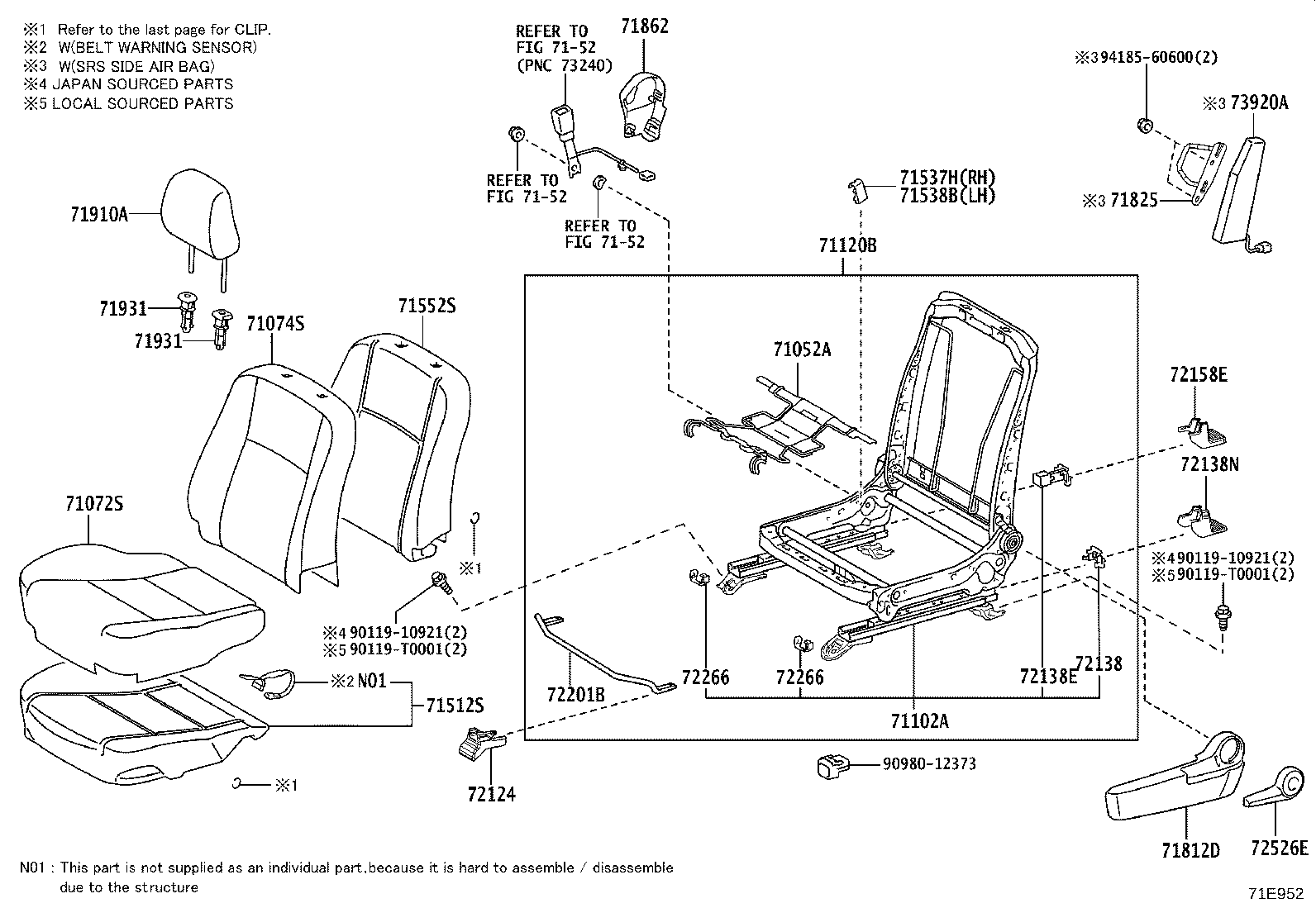 Figure 71E952