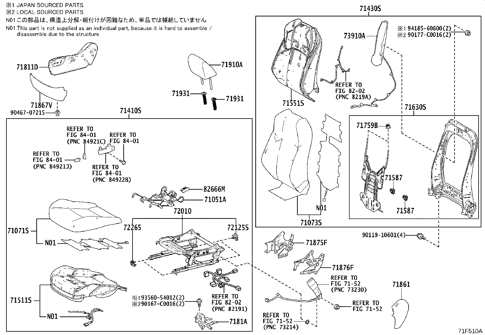 Figure 71F510A