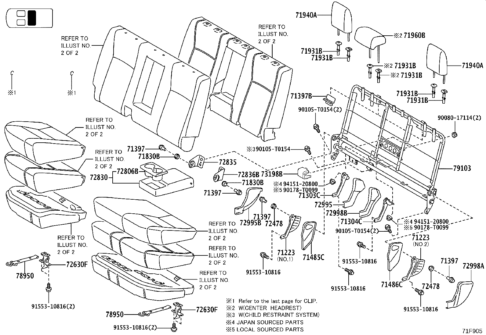 Figure 71F905