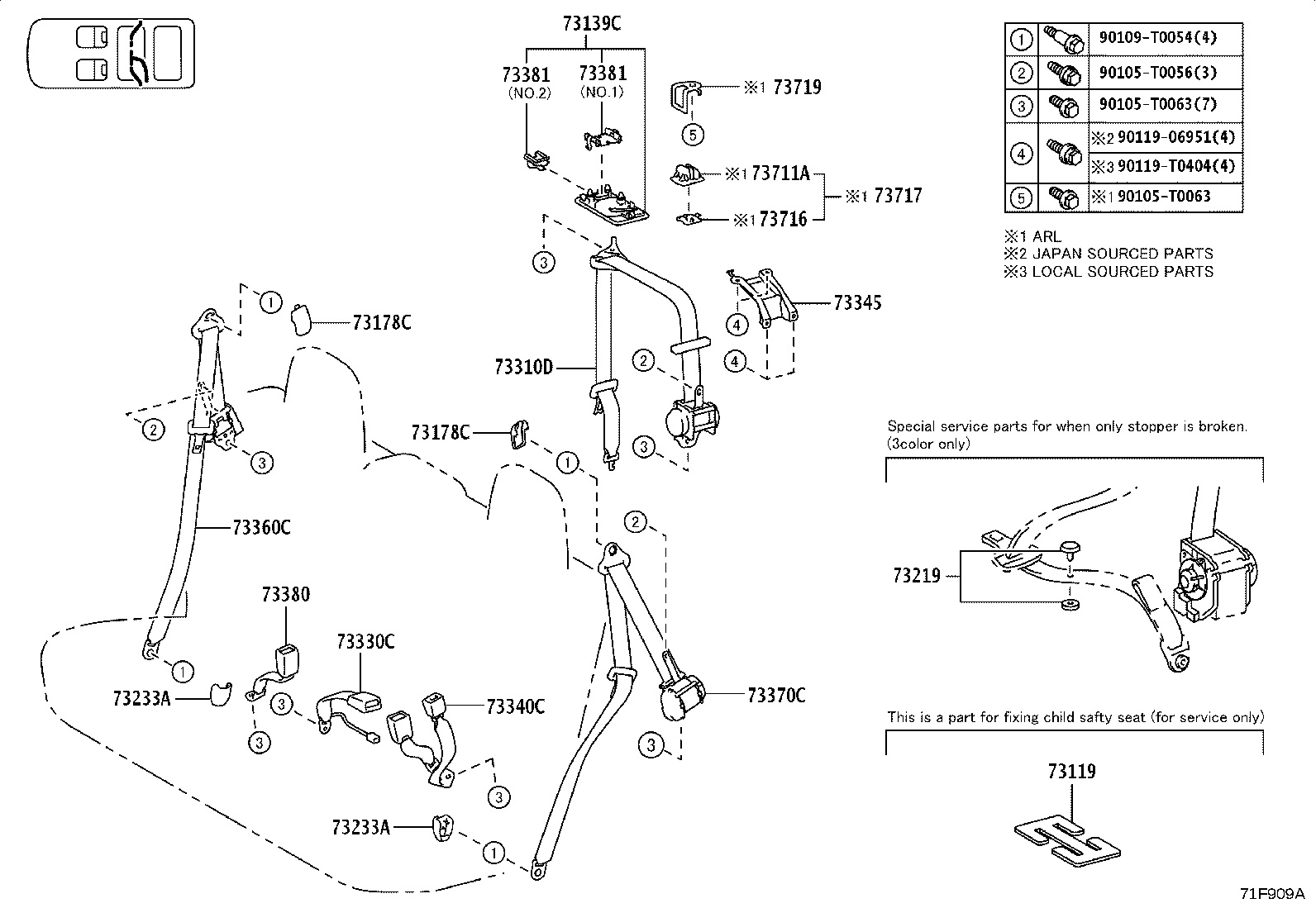 Figure 71F909A