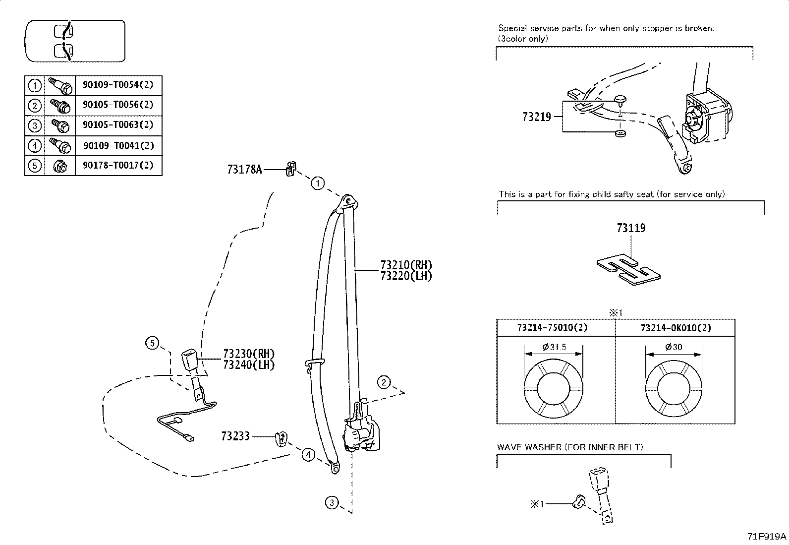 Figure 71F919A