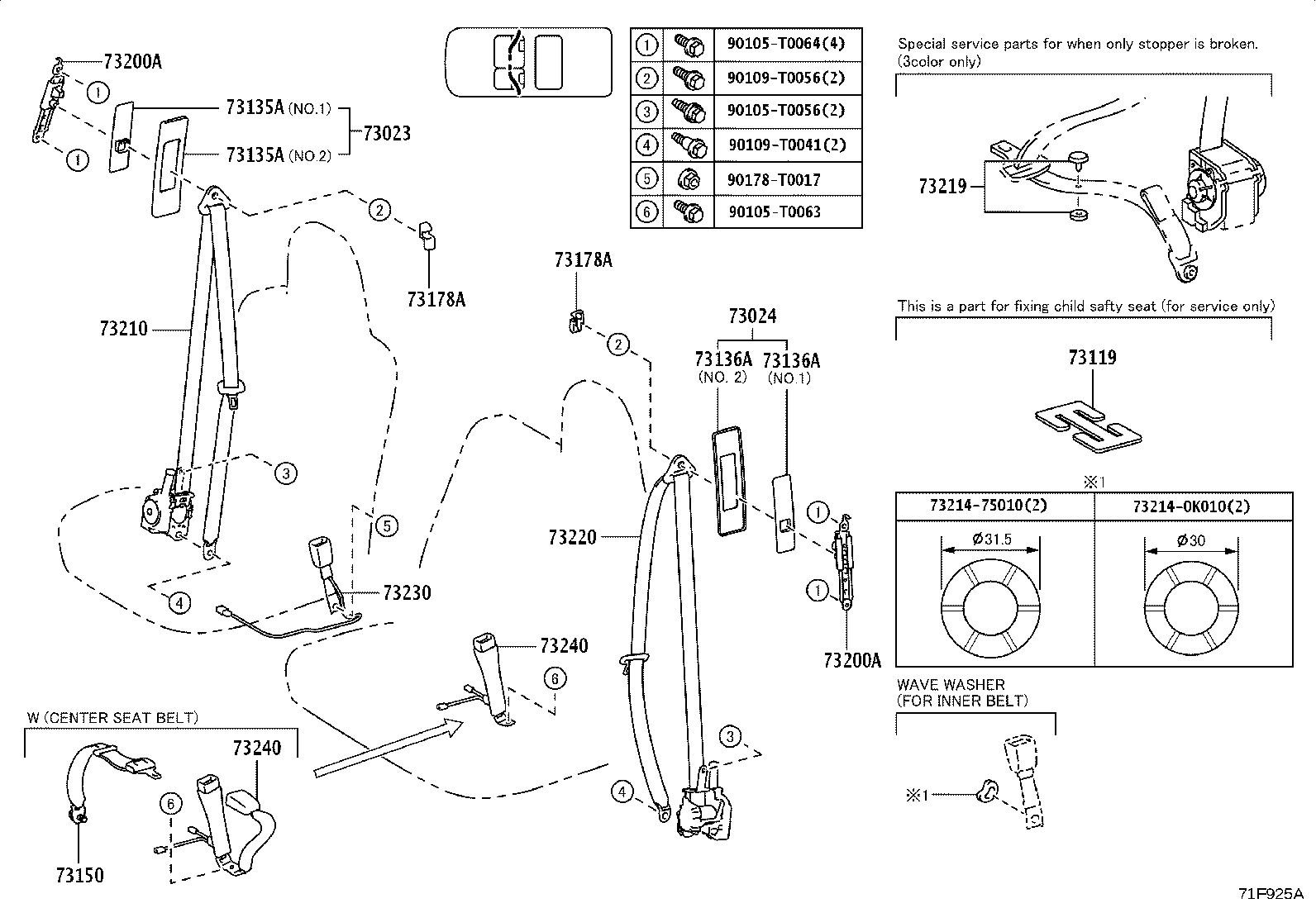 Figure 71F925A