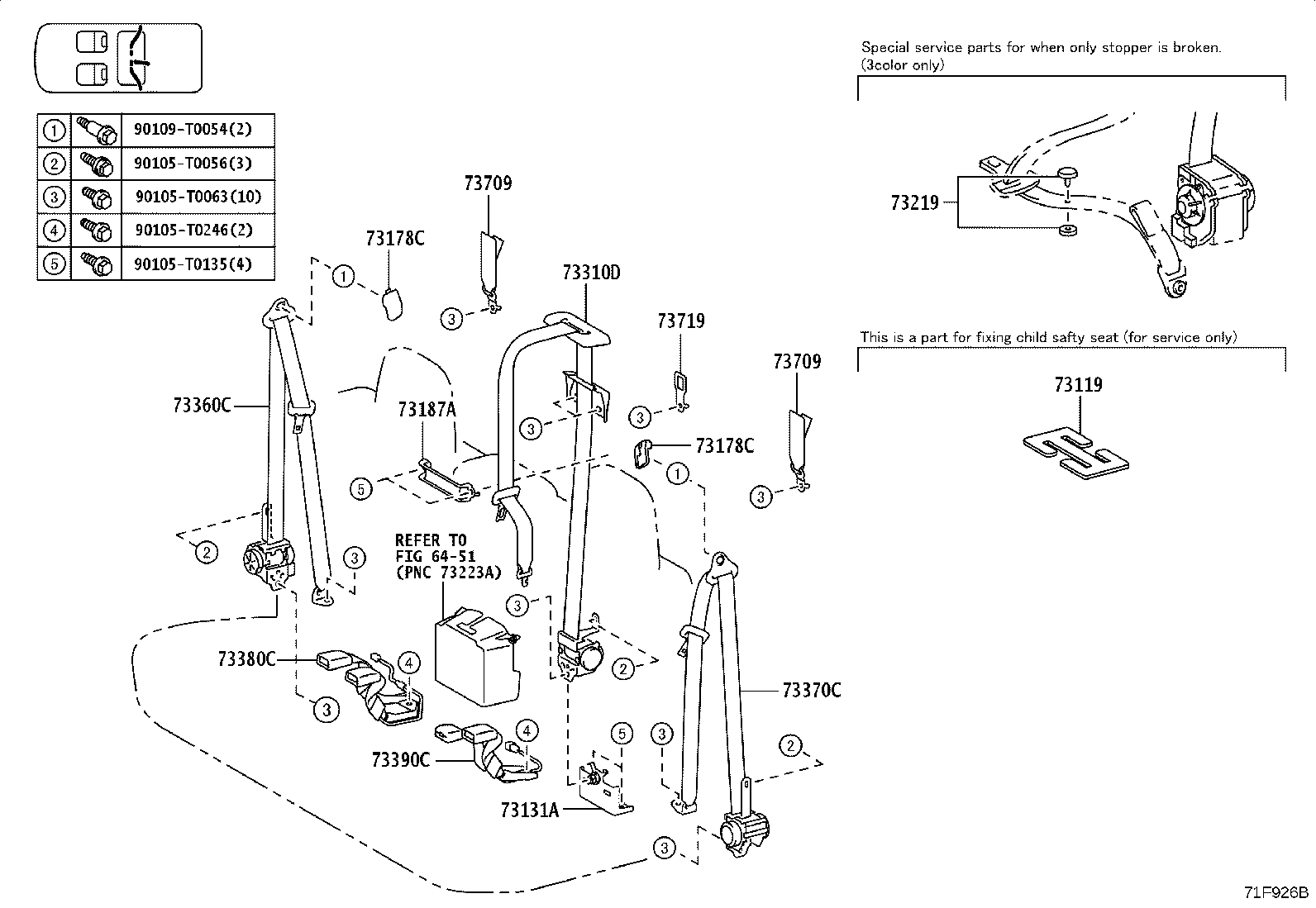 Figure 71F926B