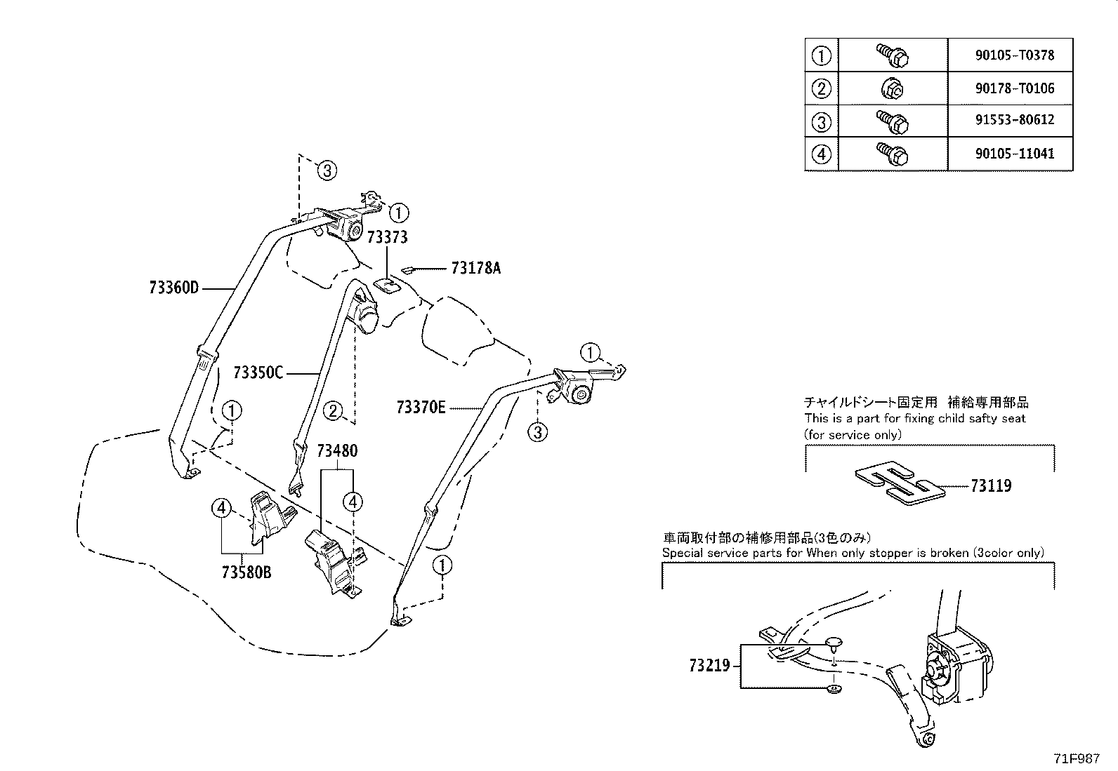 Figure 71F987