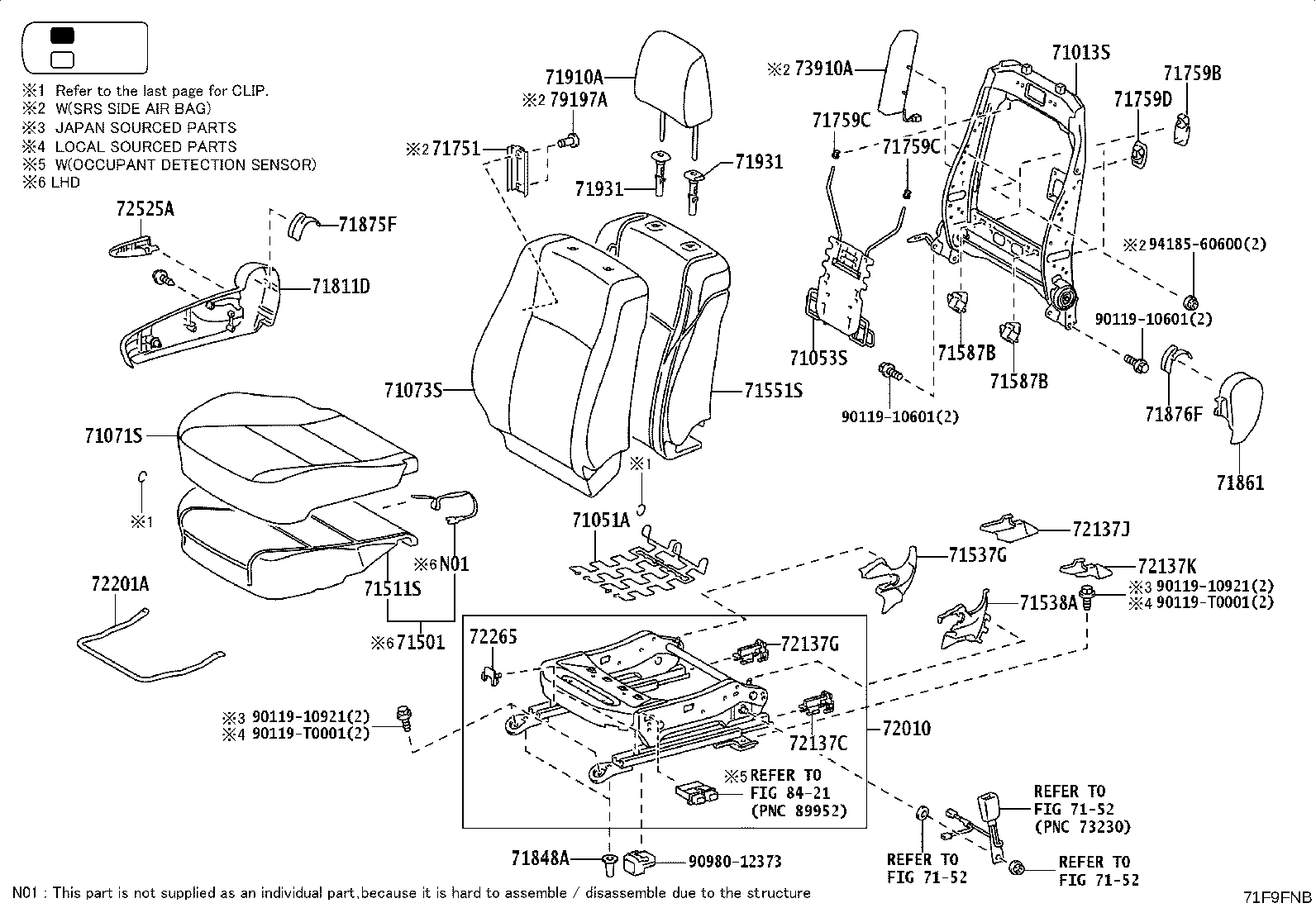 Figure 71F9FNB