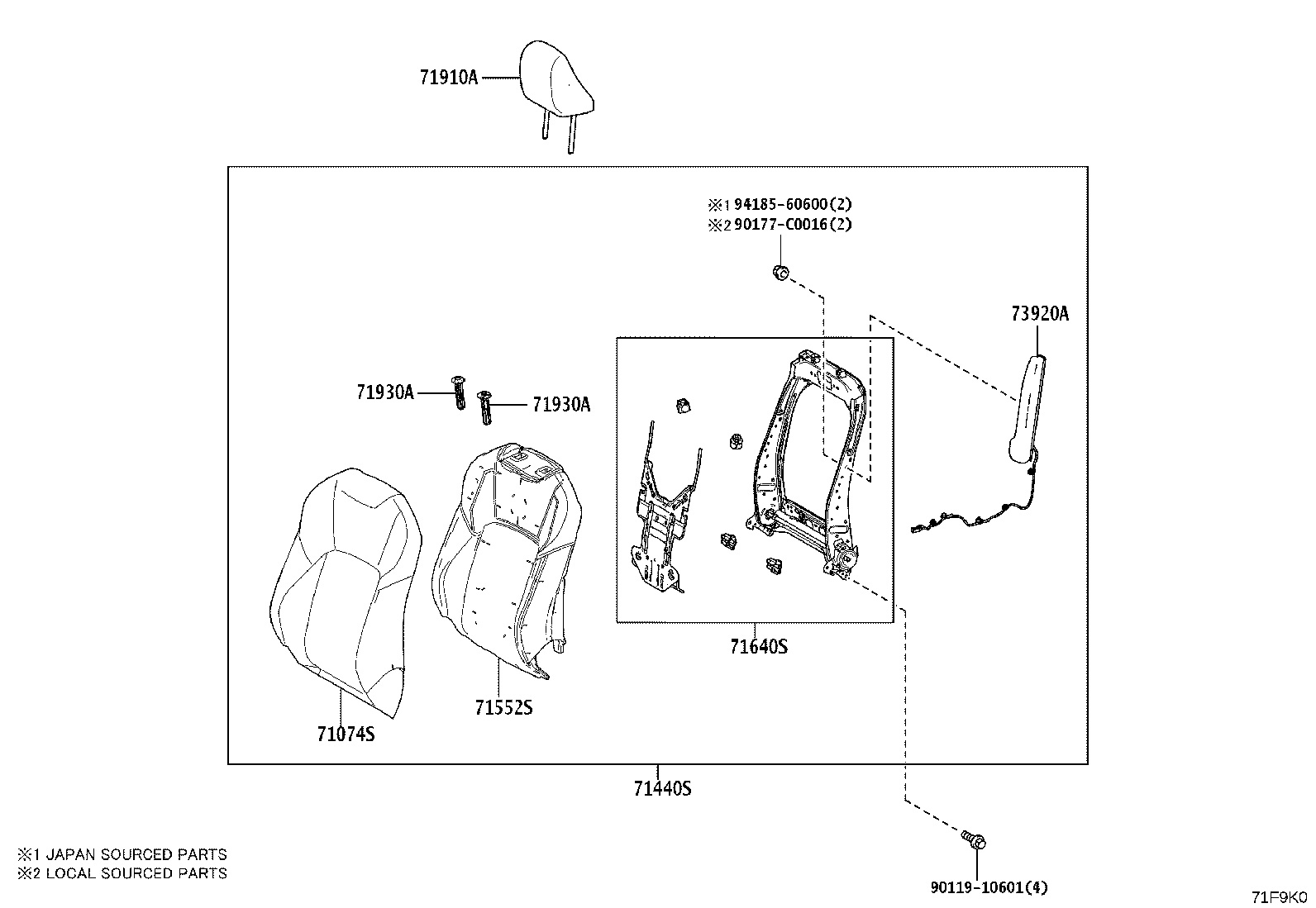 Figure 71F9K0