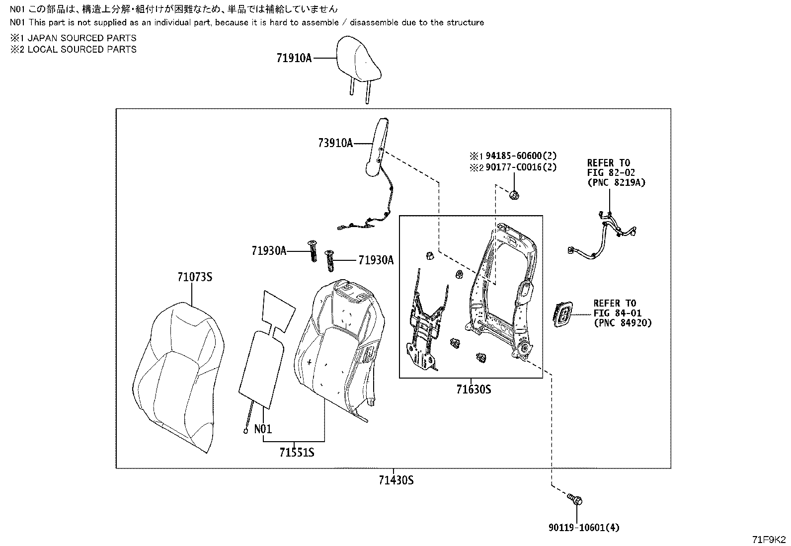 Figure 71F9K2