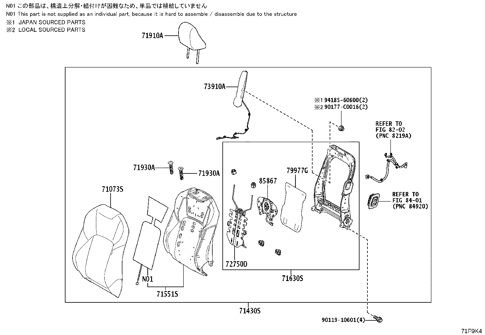 Figure 71F9K4