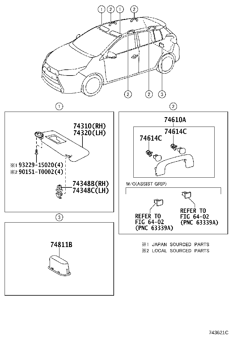 Figure 743621C