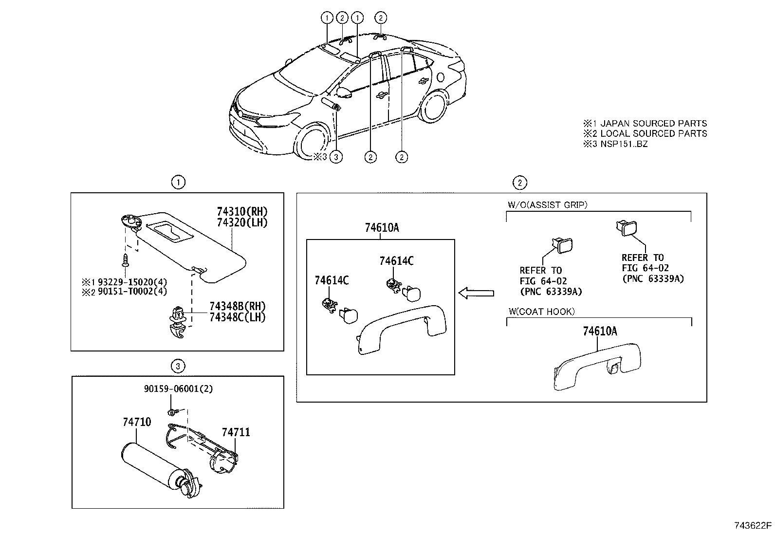 Figure 743622F