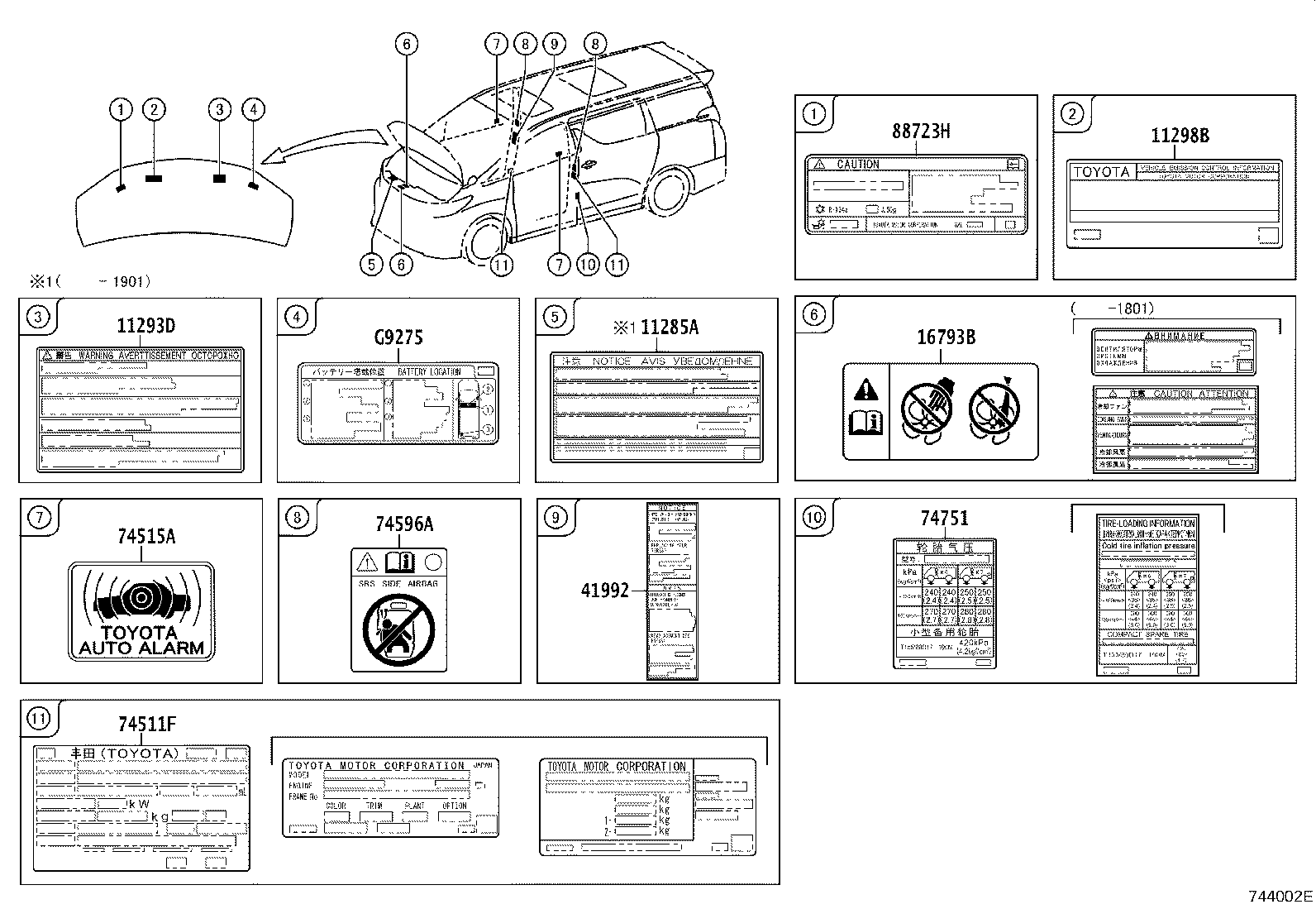 Figure 744002E